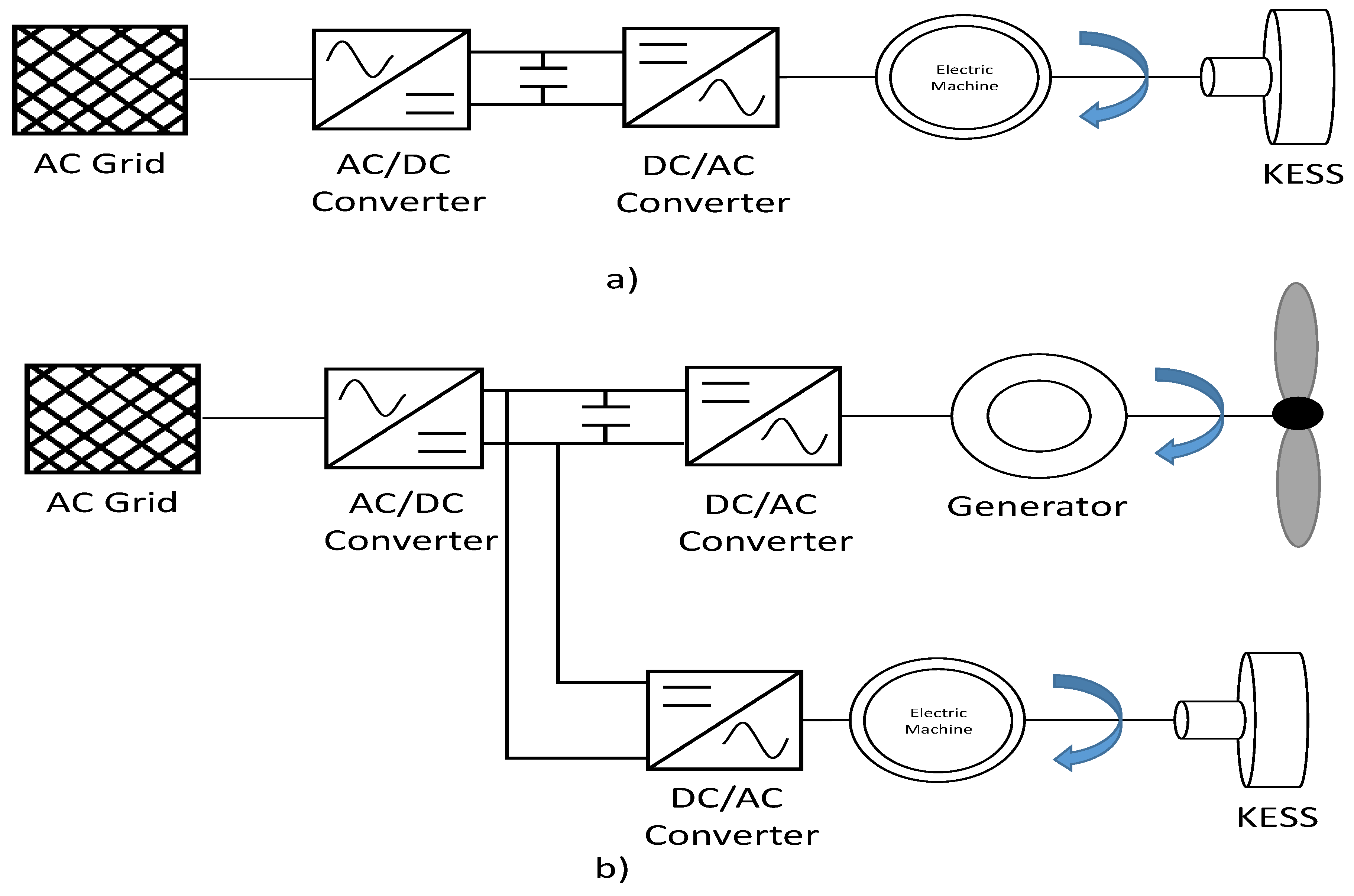 Energies 12 02196 g006 Energies 12 02196 g006
