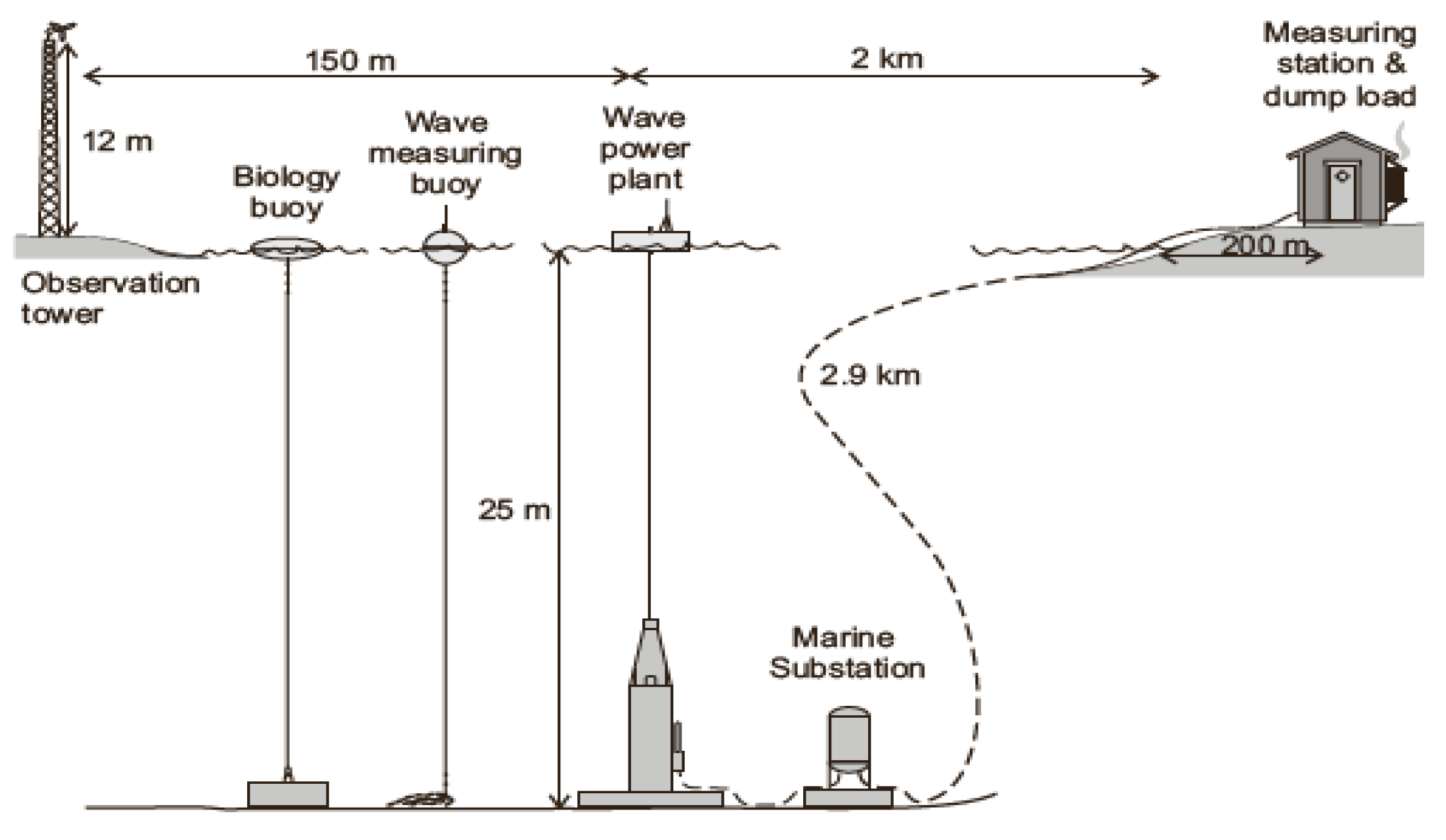 Energies 12 02196 g009 Energies 12 02196 g009