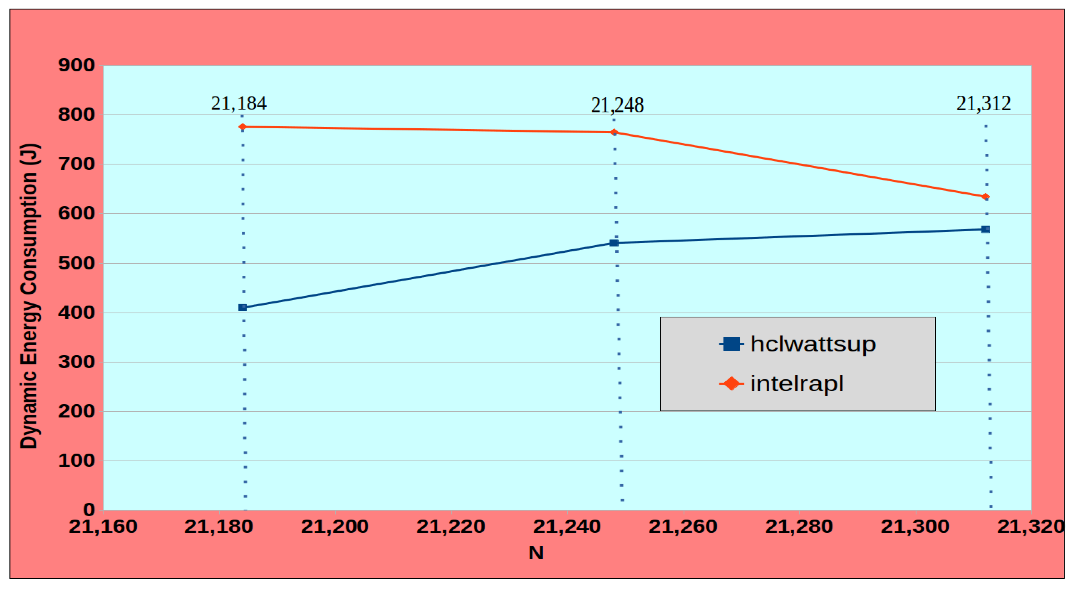 Energies 12 02204 g001