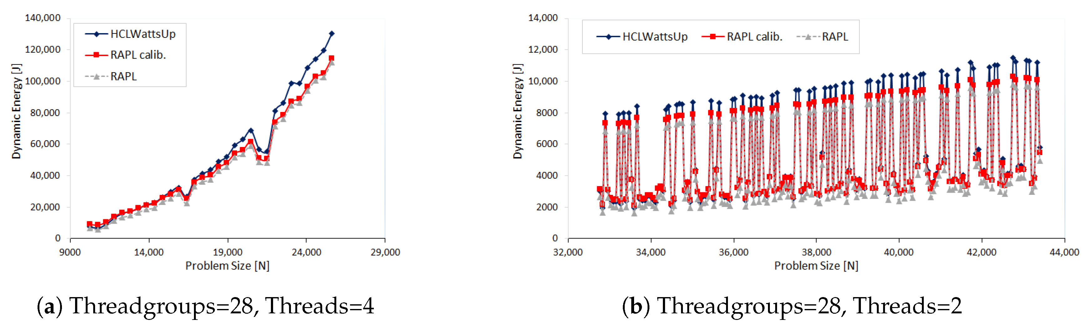 Energies 12 02204 g003