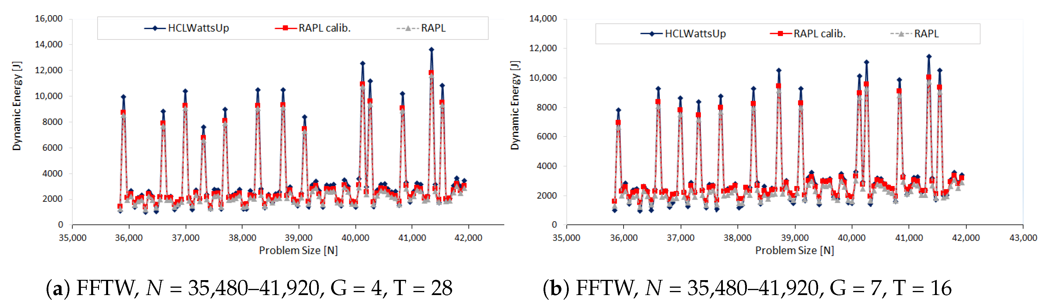 Energies 12 02204 g0a2