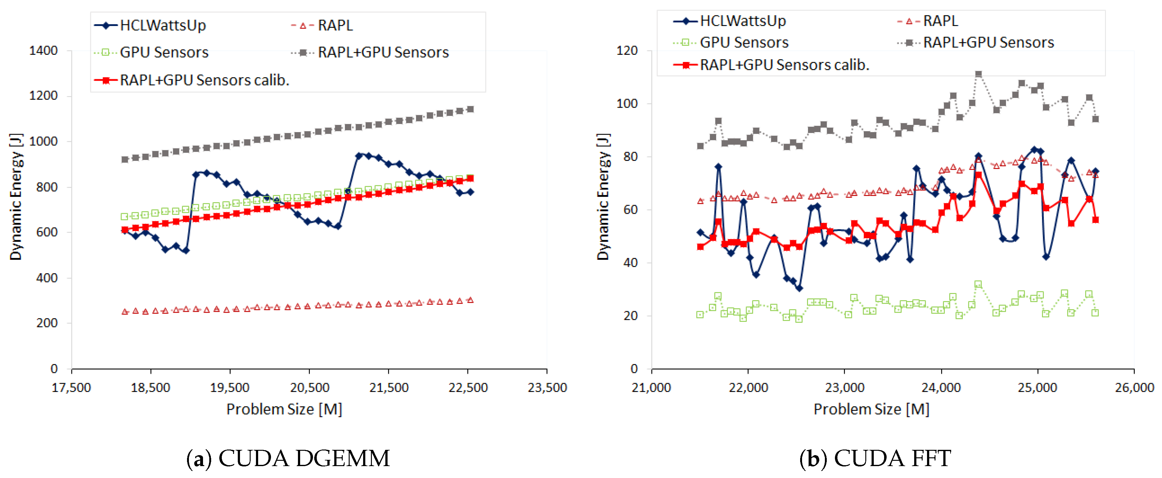 Energies 12 02204 g0a5