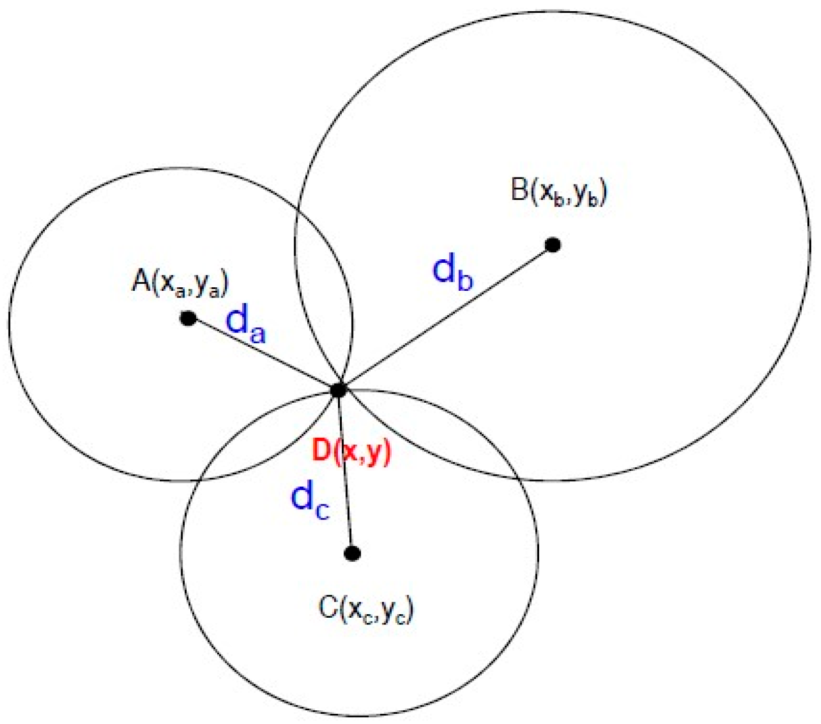 Energies 12 02212 g002