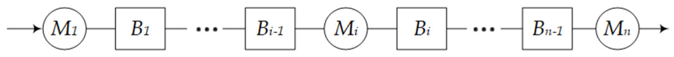 Energies 12 02216 g001