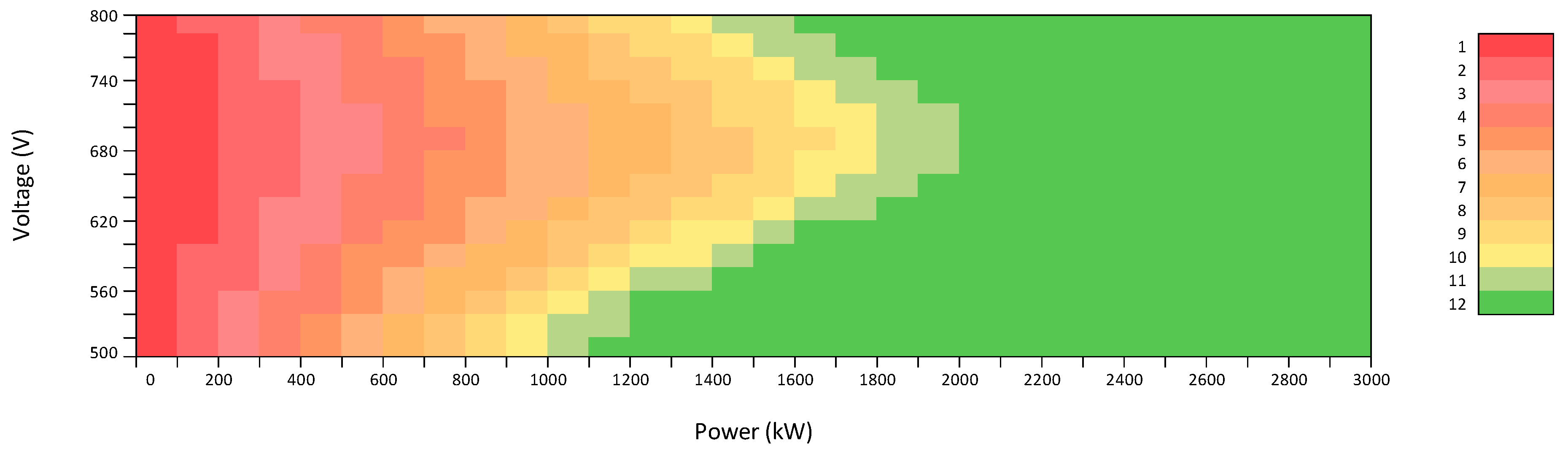 Energies 12 02219 g010