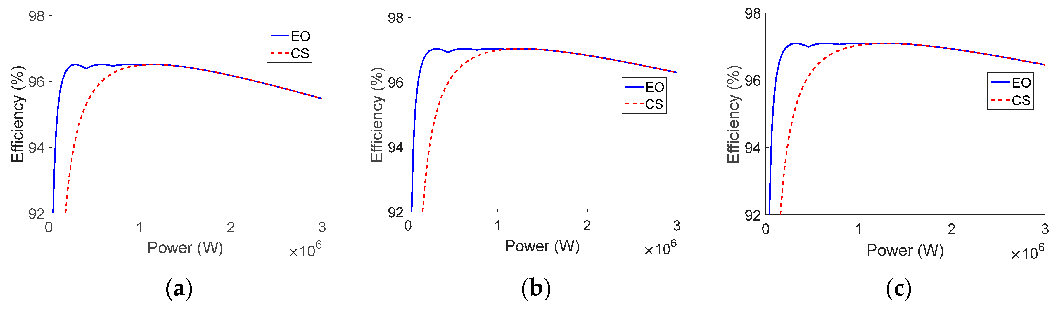 Energies 12 02219 g014