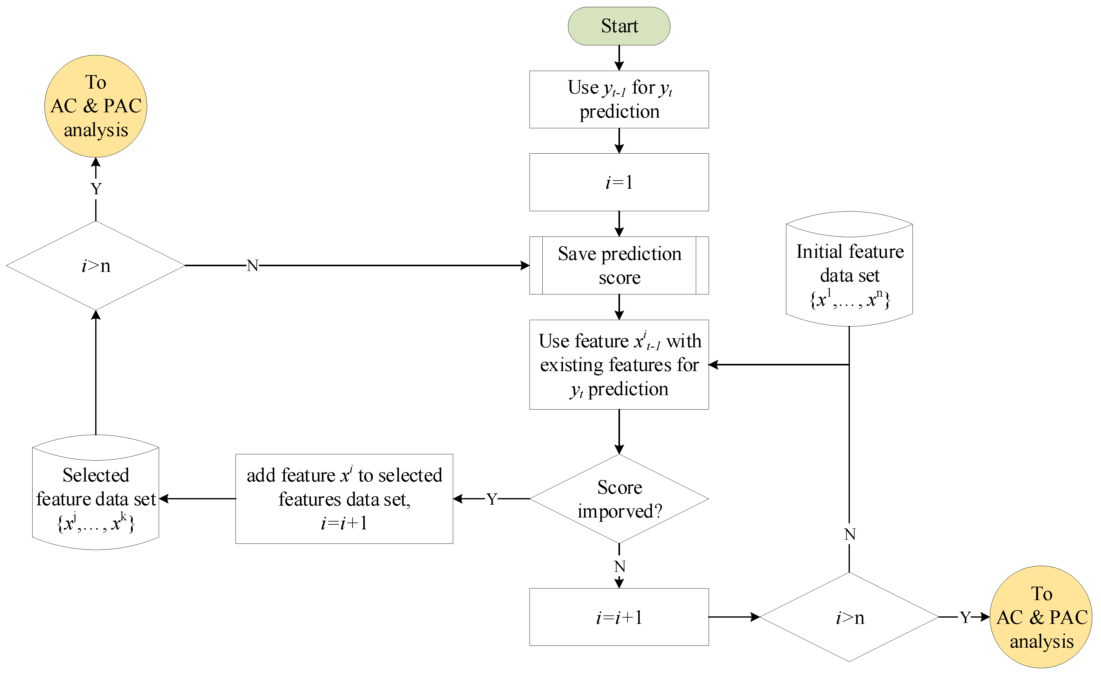 Energies 12 02228 g007 Energies 12 02228 g007