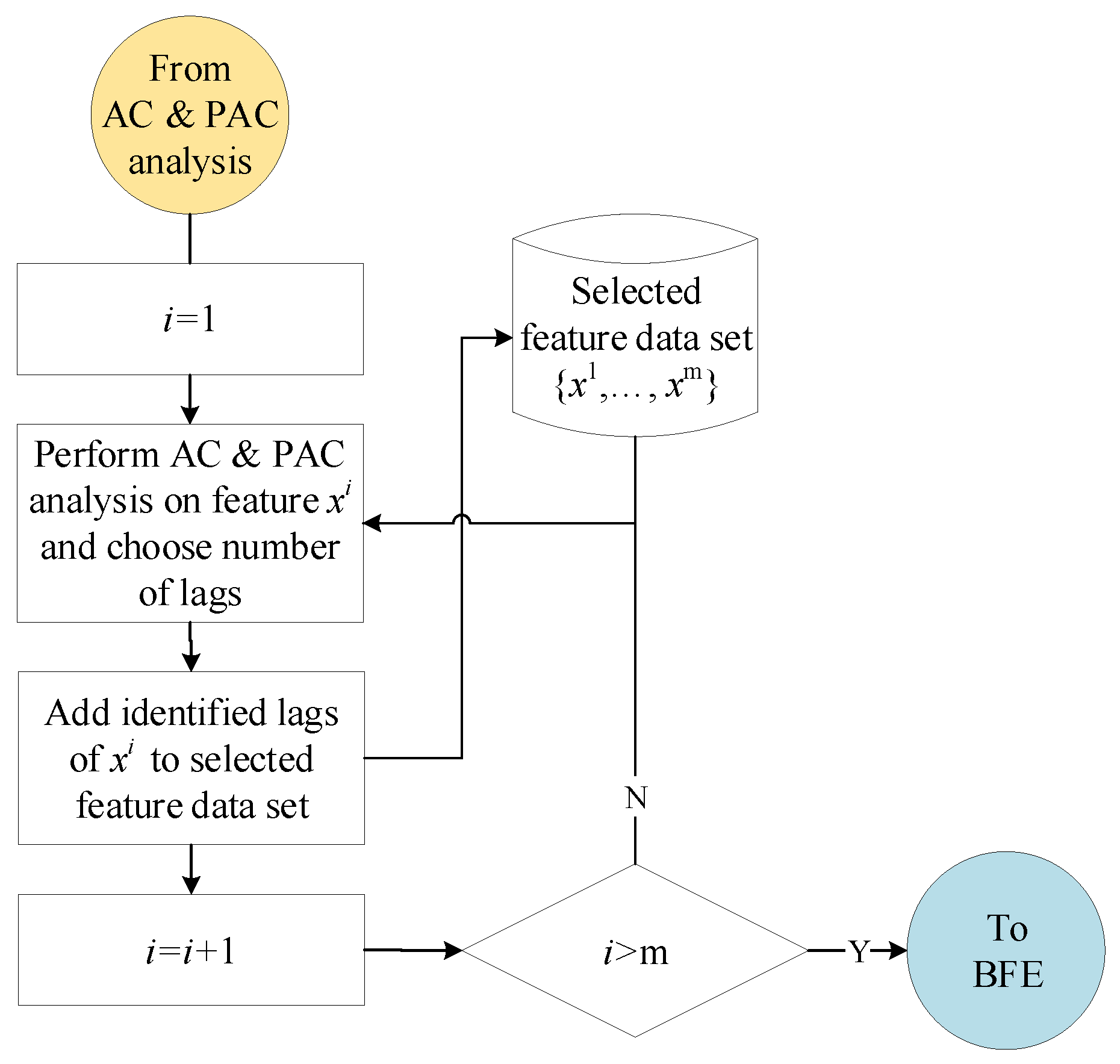 Energies 12 02228 g008 Energies 12 02228 g008