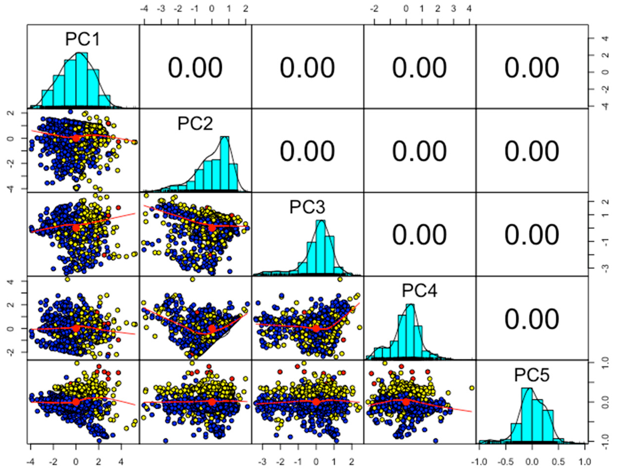 Energies 12 02229 g003