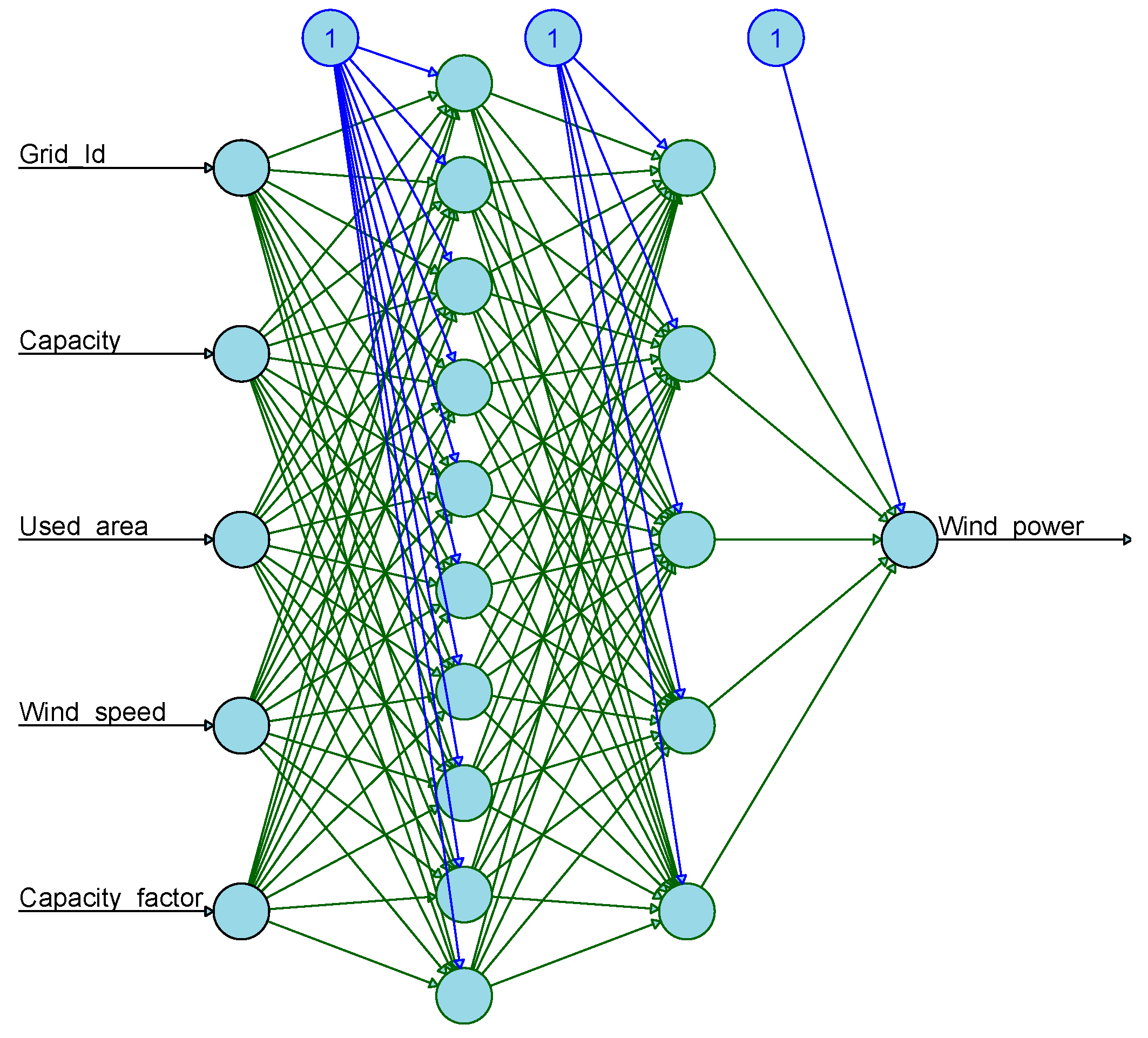 Energies 12 02229 g005