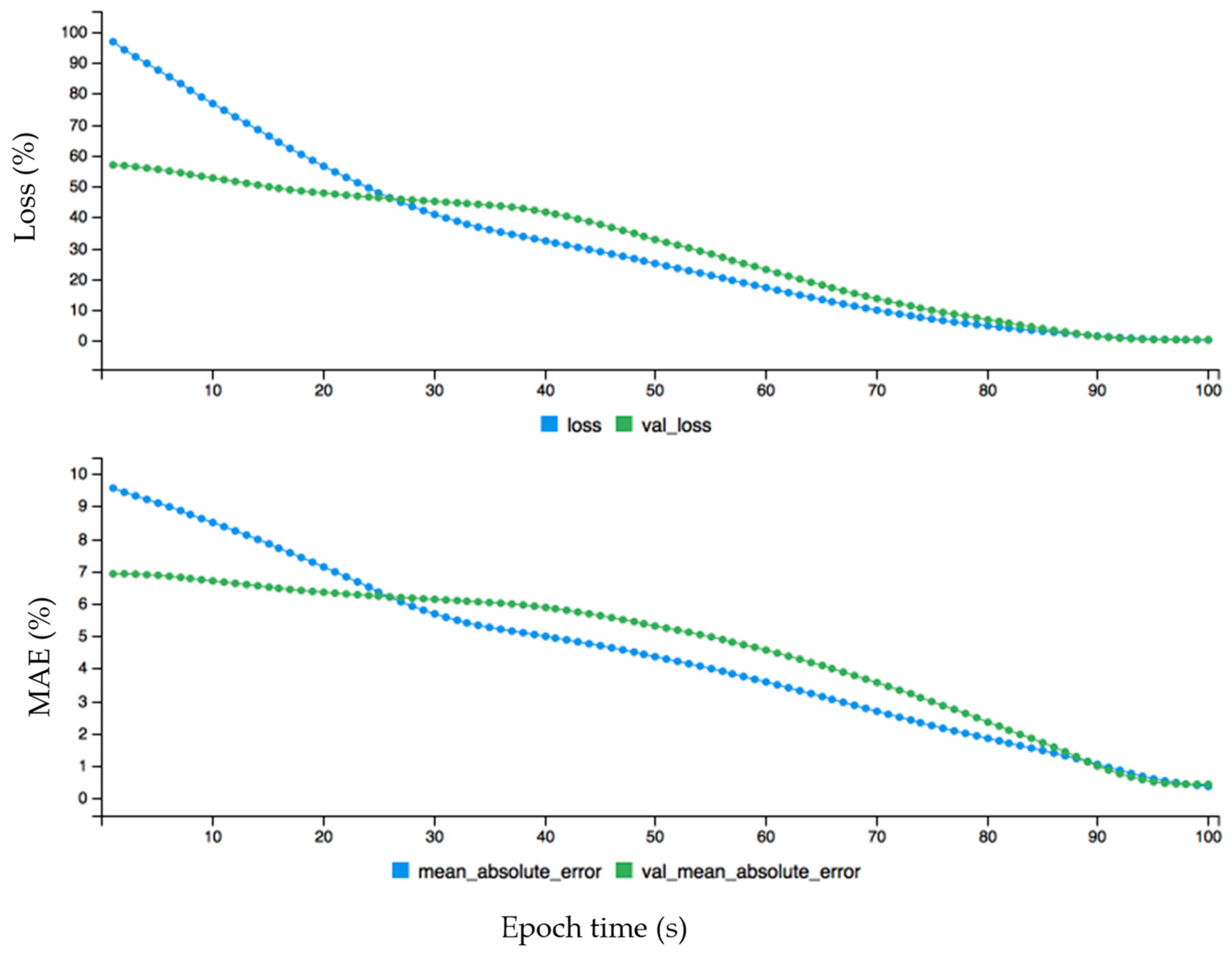 Energies 12 02229 g011