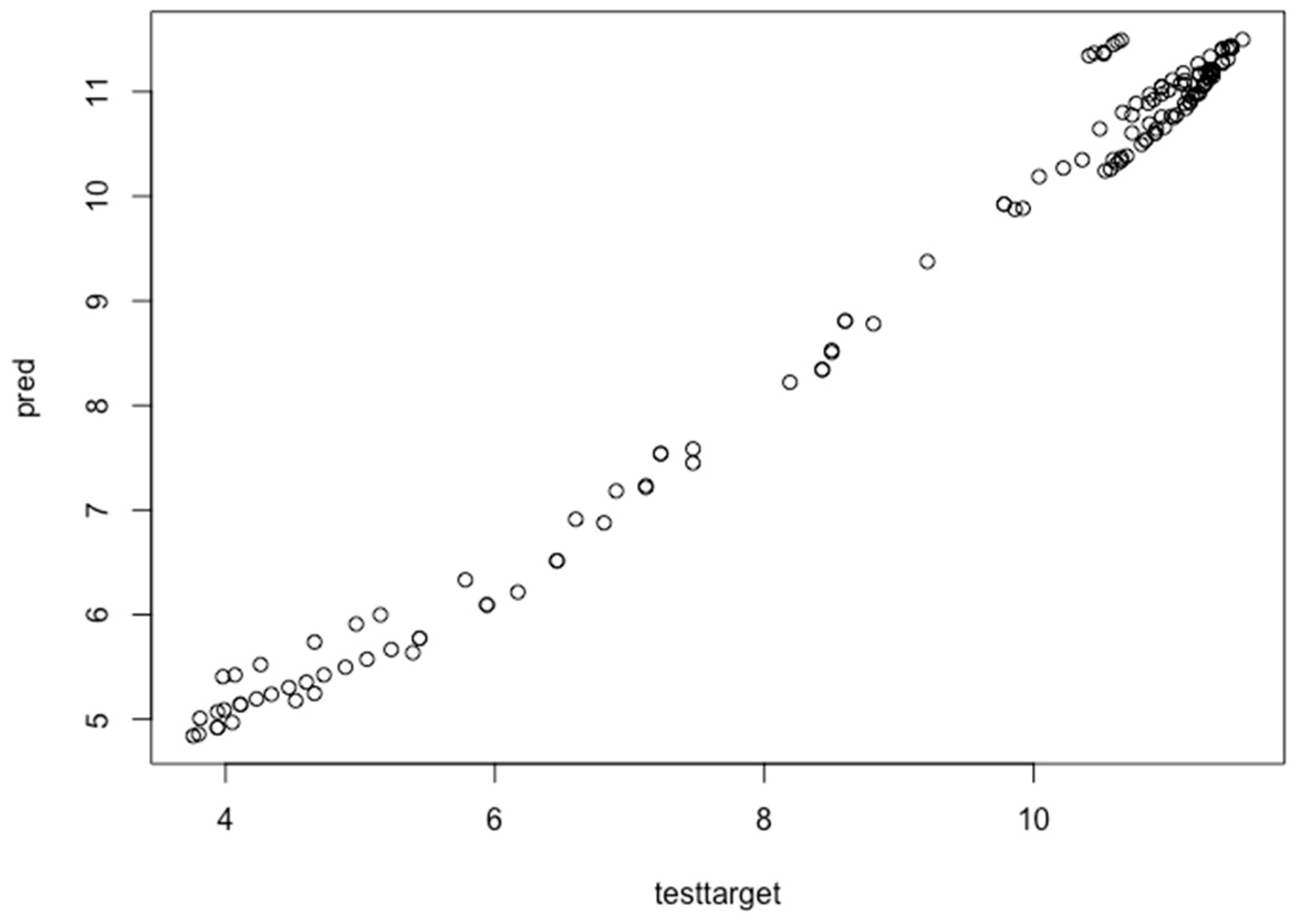 Energies 12 02229 g014