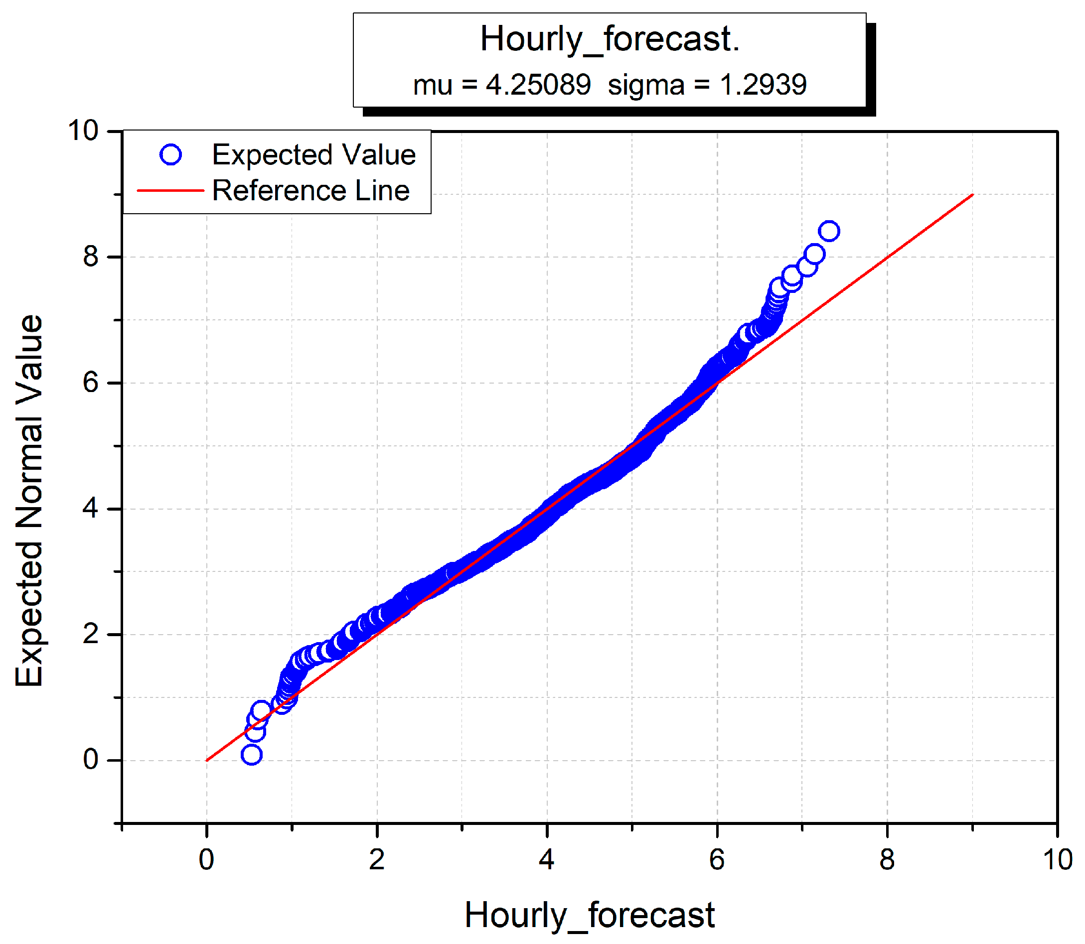 Energies 12 02229 g015