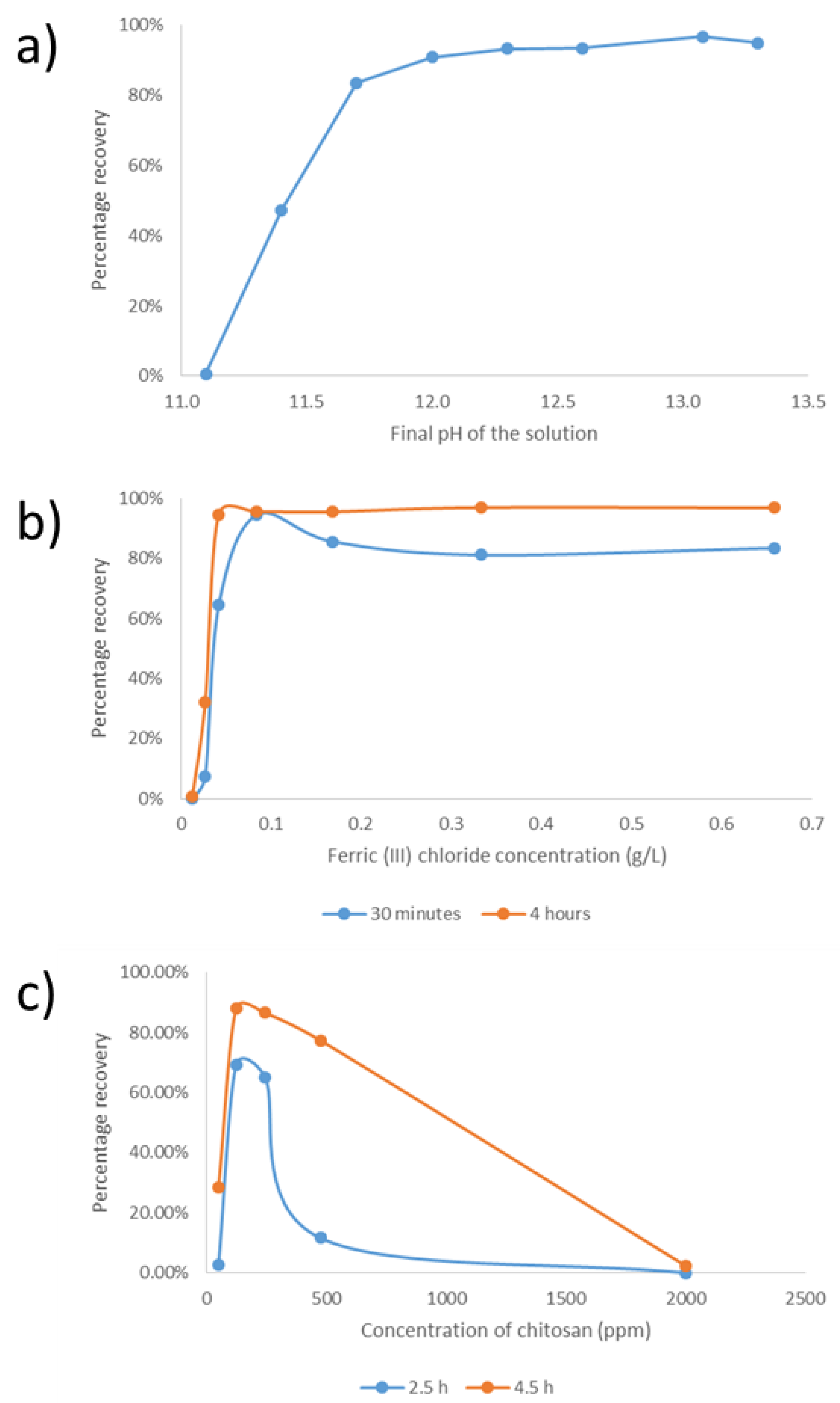 Energies 12 02233 g002 Energies 12 02233 g002