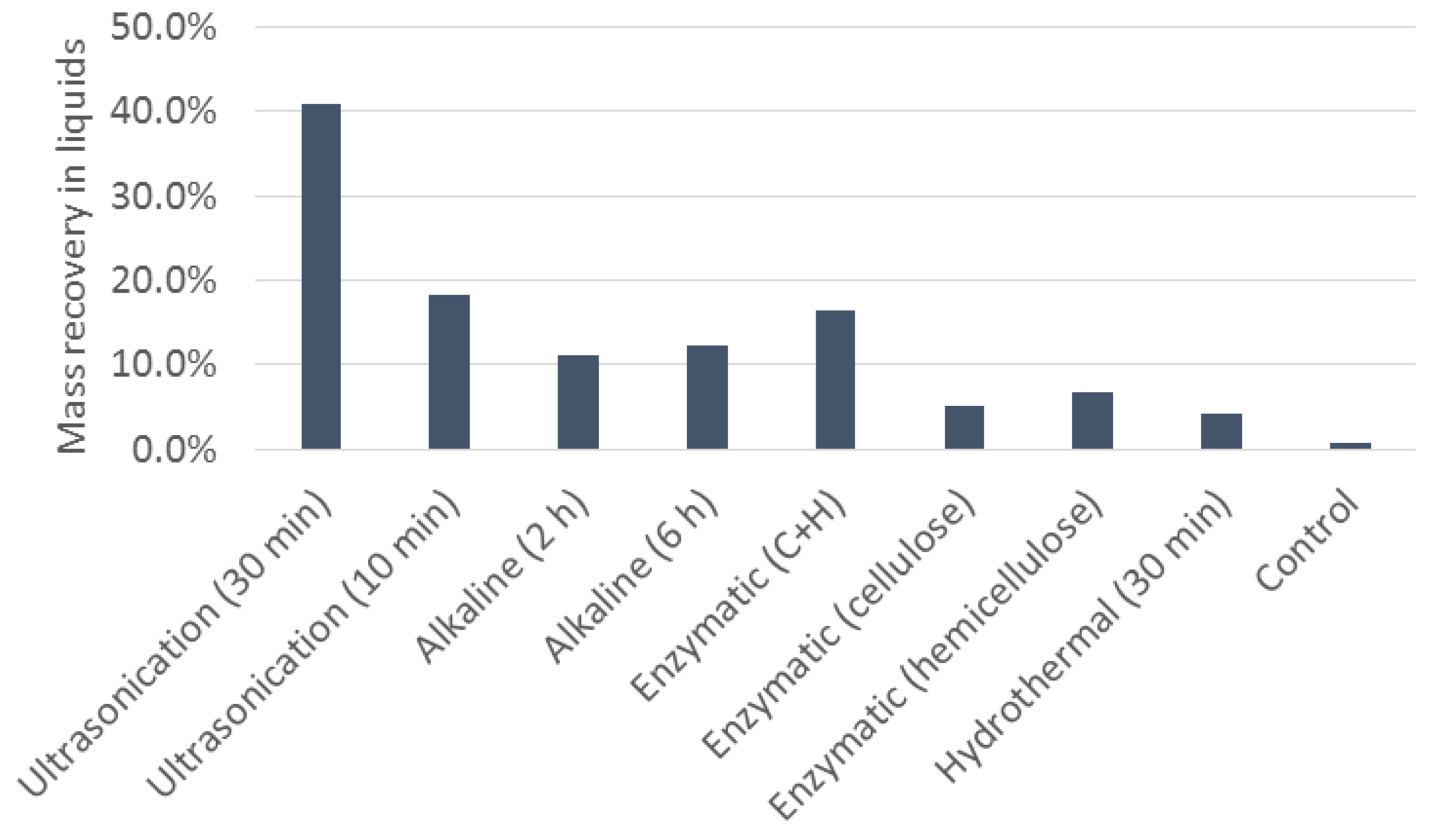 Energies 12 02233 g003 Energies 12 02233 g003