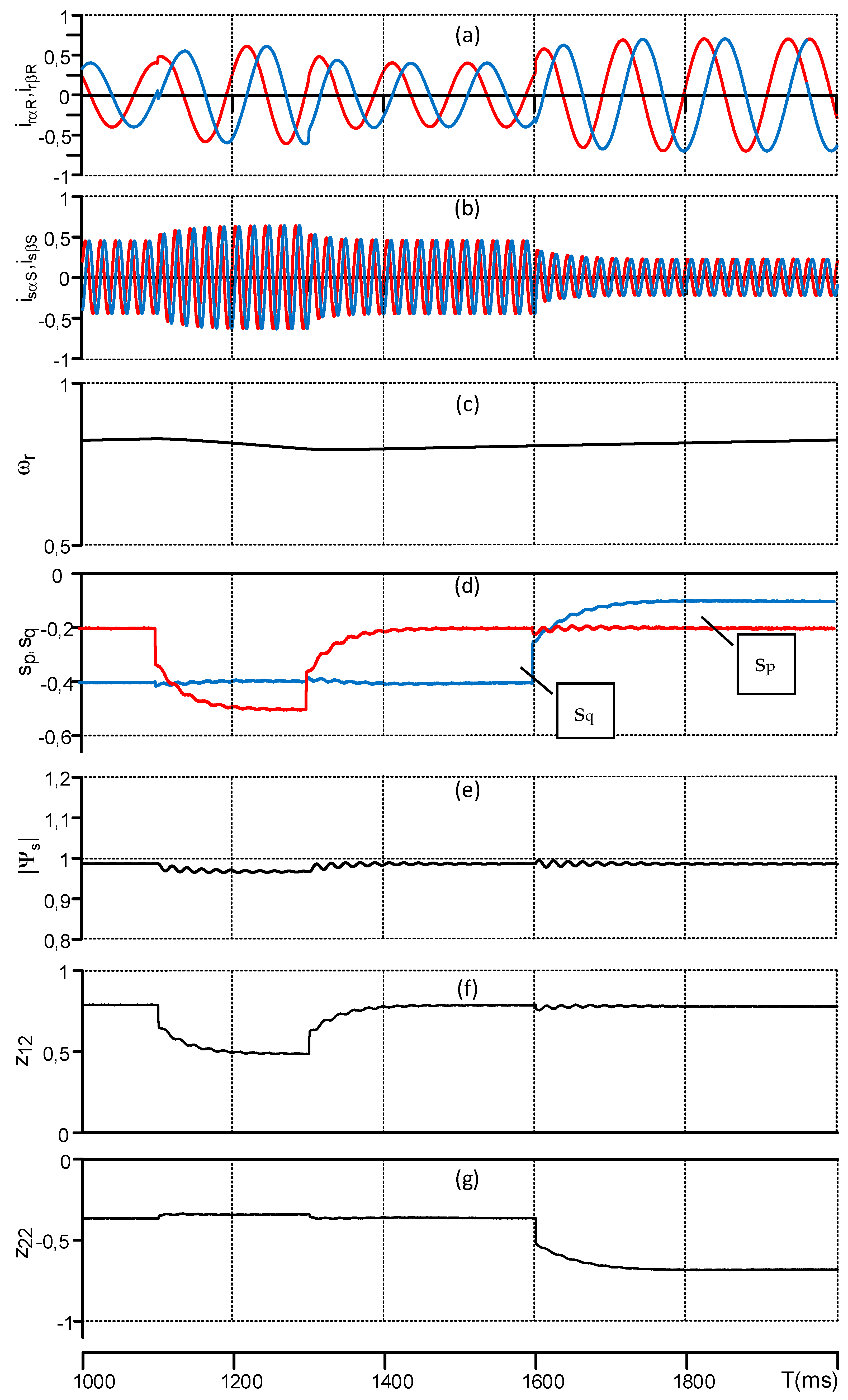 Energies 12 02235 g006
