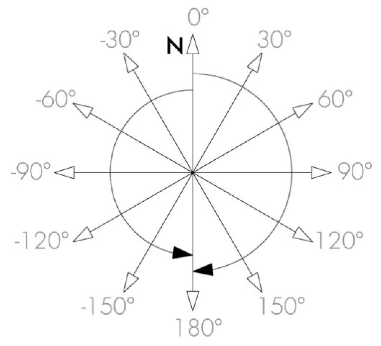 Energies 12 02238 g003 Energies 12 02238 g003