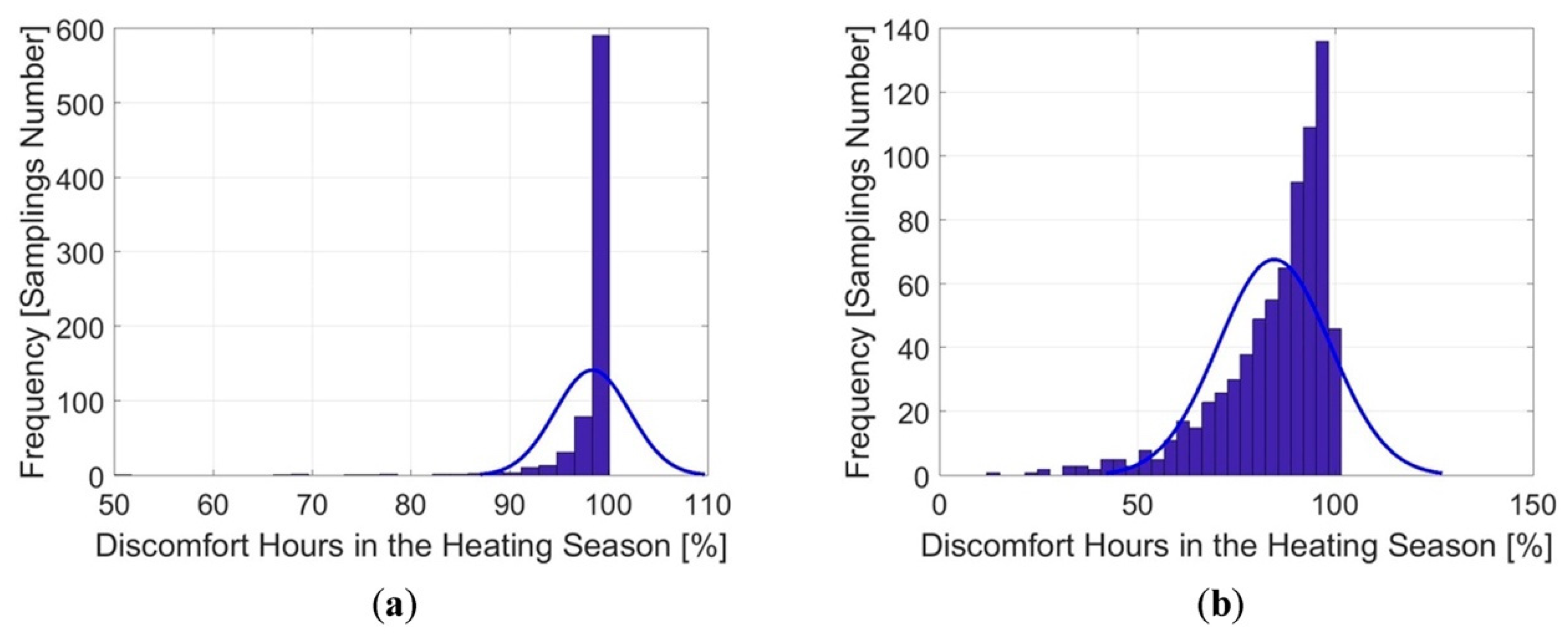 Energies 12 02238 g005 Energies 12 02238 g005