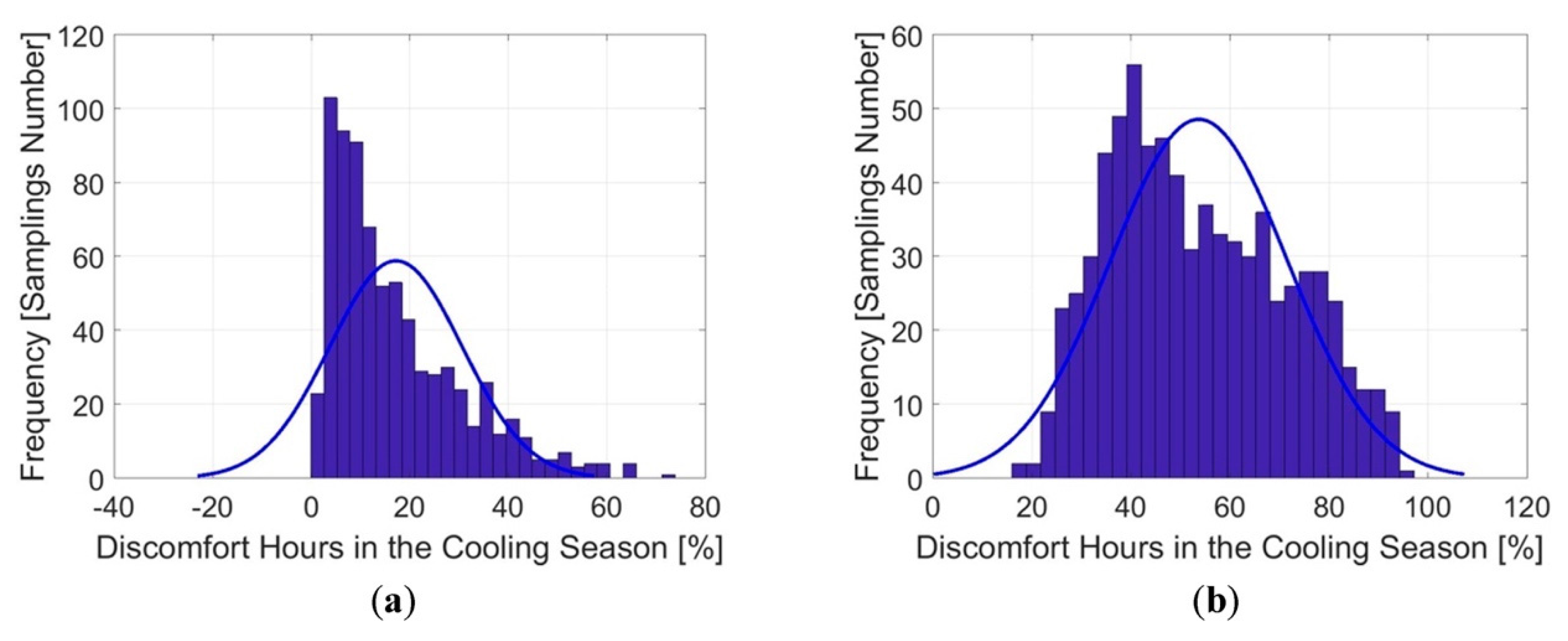 Energies 12 02238 g006 Energies 12 02238 g006