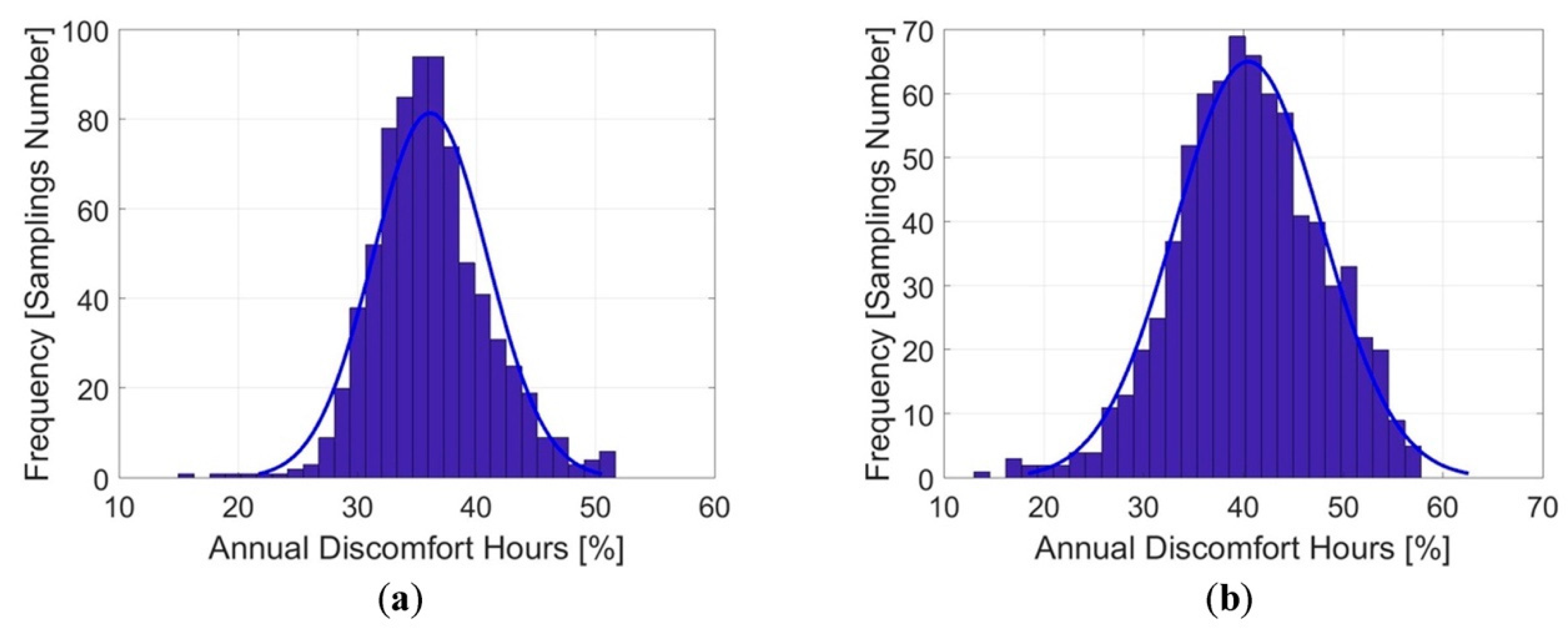 Energies 12 02238 g007 Energies 12 02238 g007