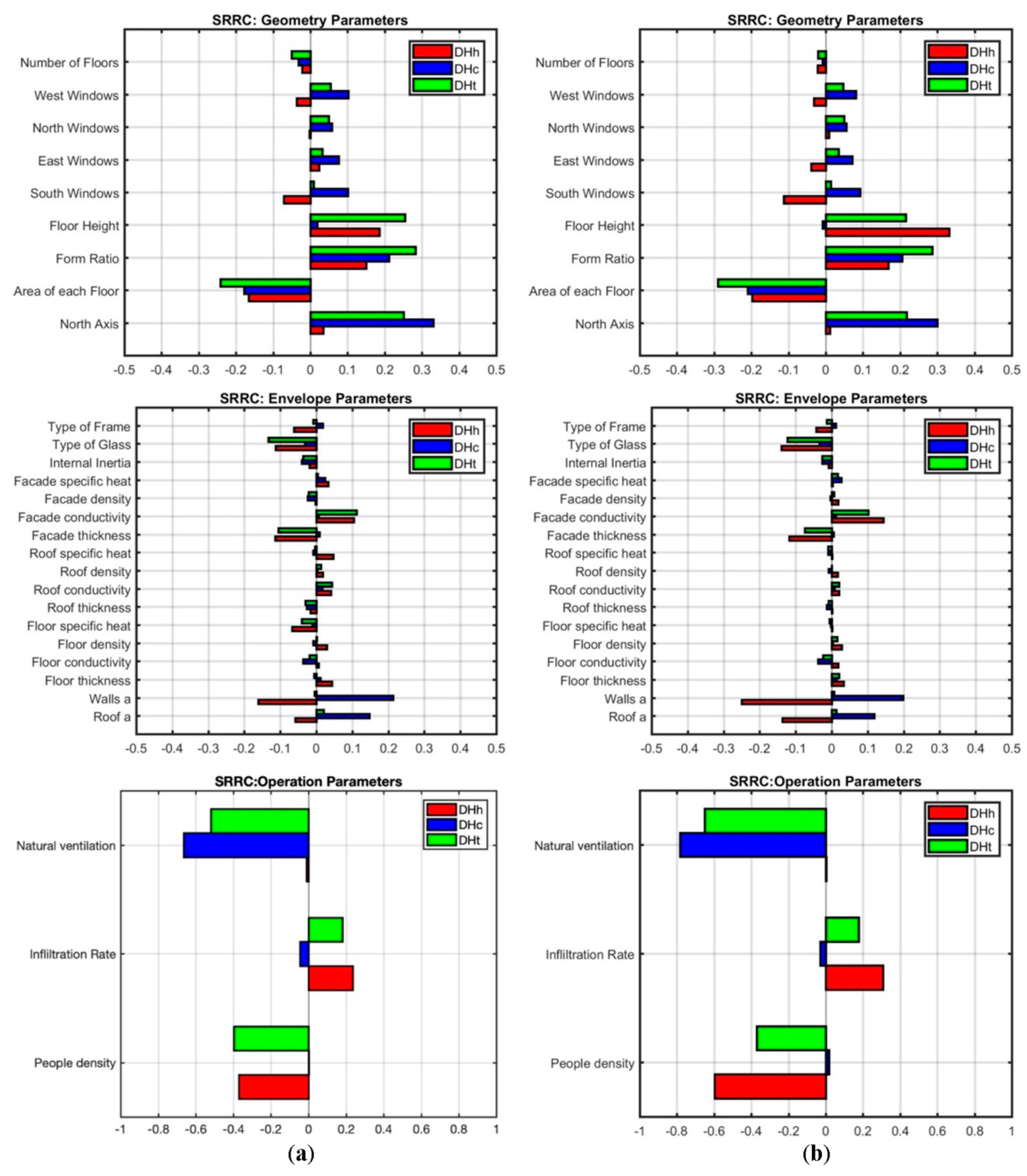 Energies 12 02238 g008 Energies 12 02238 g008
