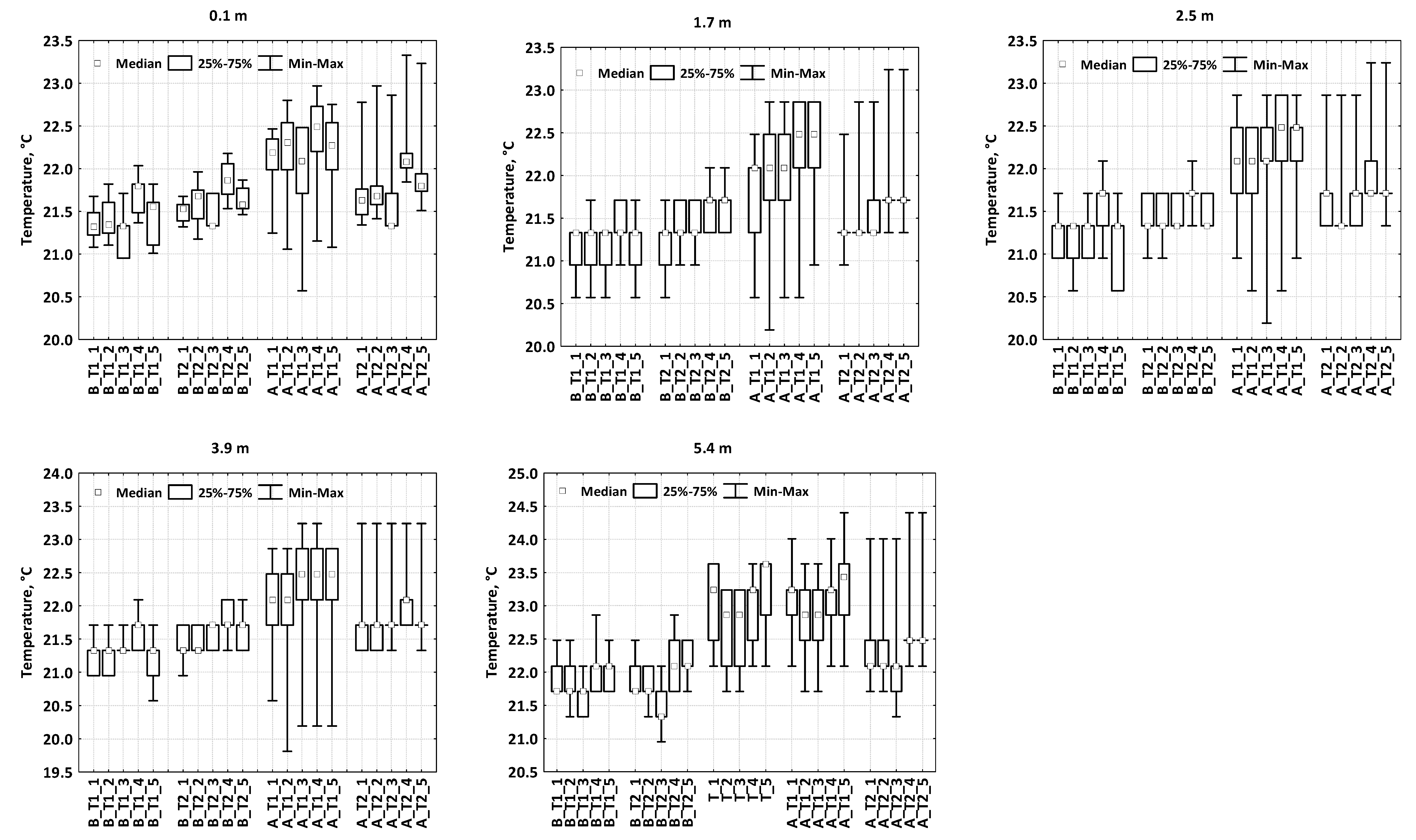Energies 12 02243 g005