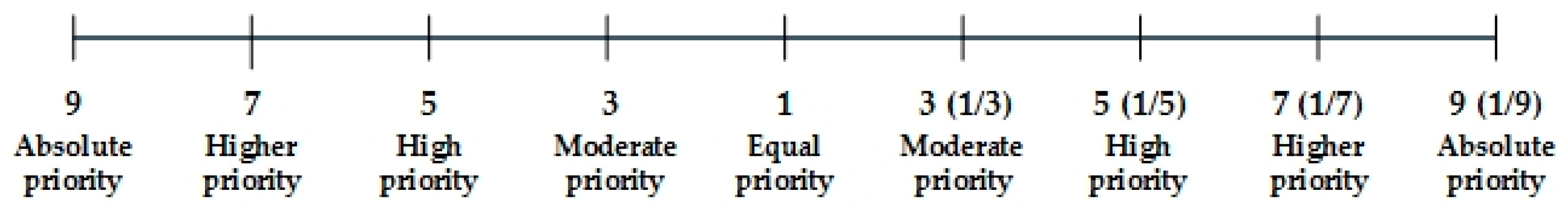 Energies 12 02245 g003