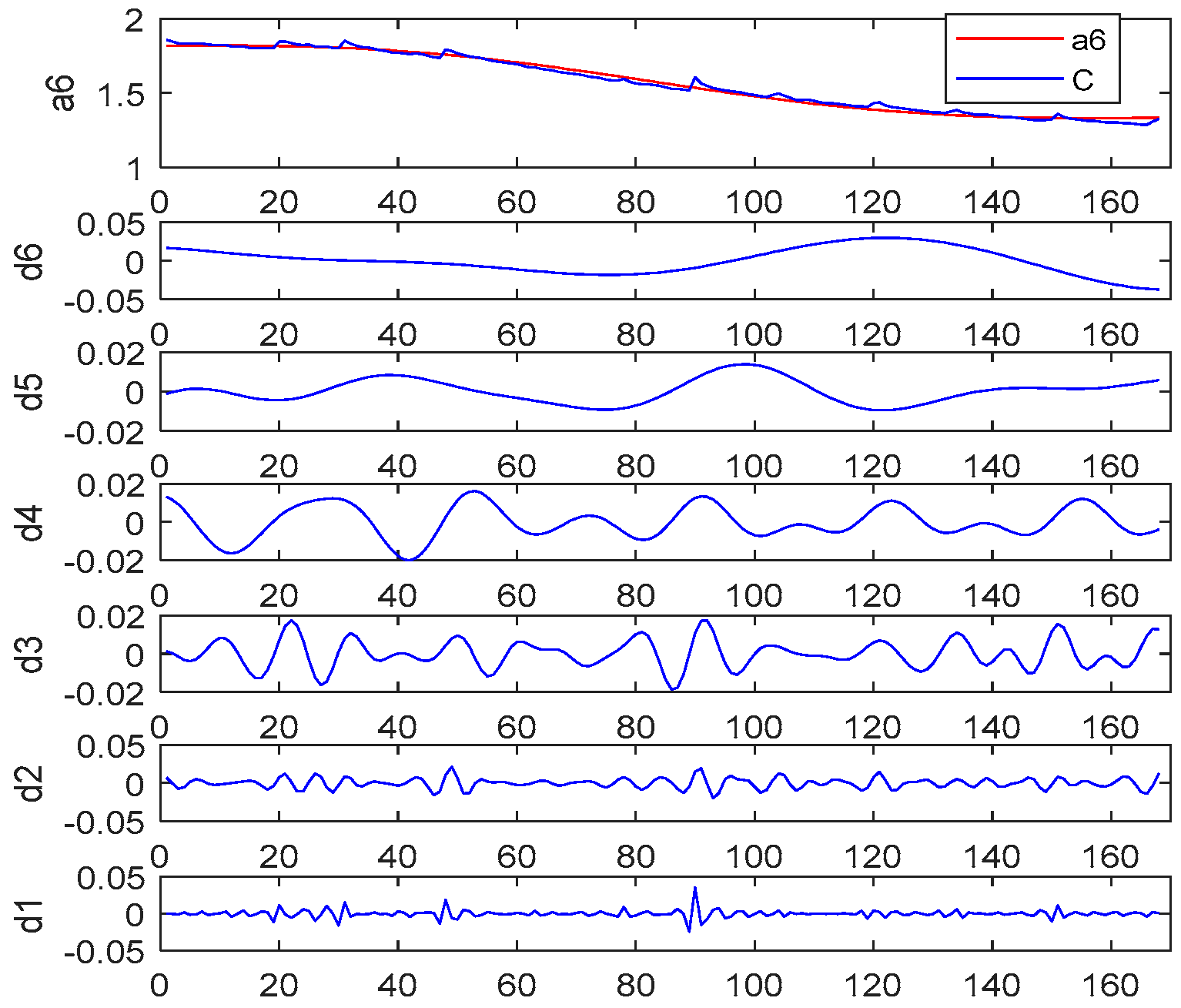 Energies 12 02247 g003