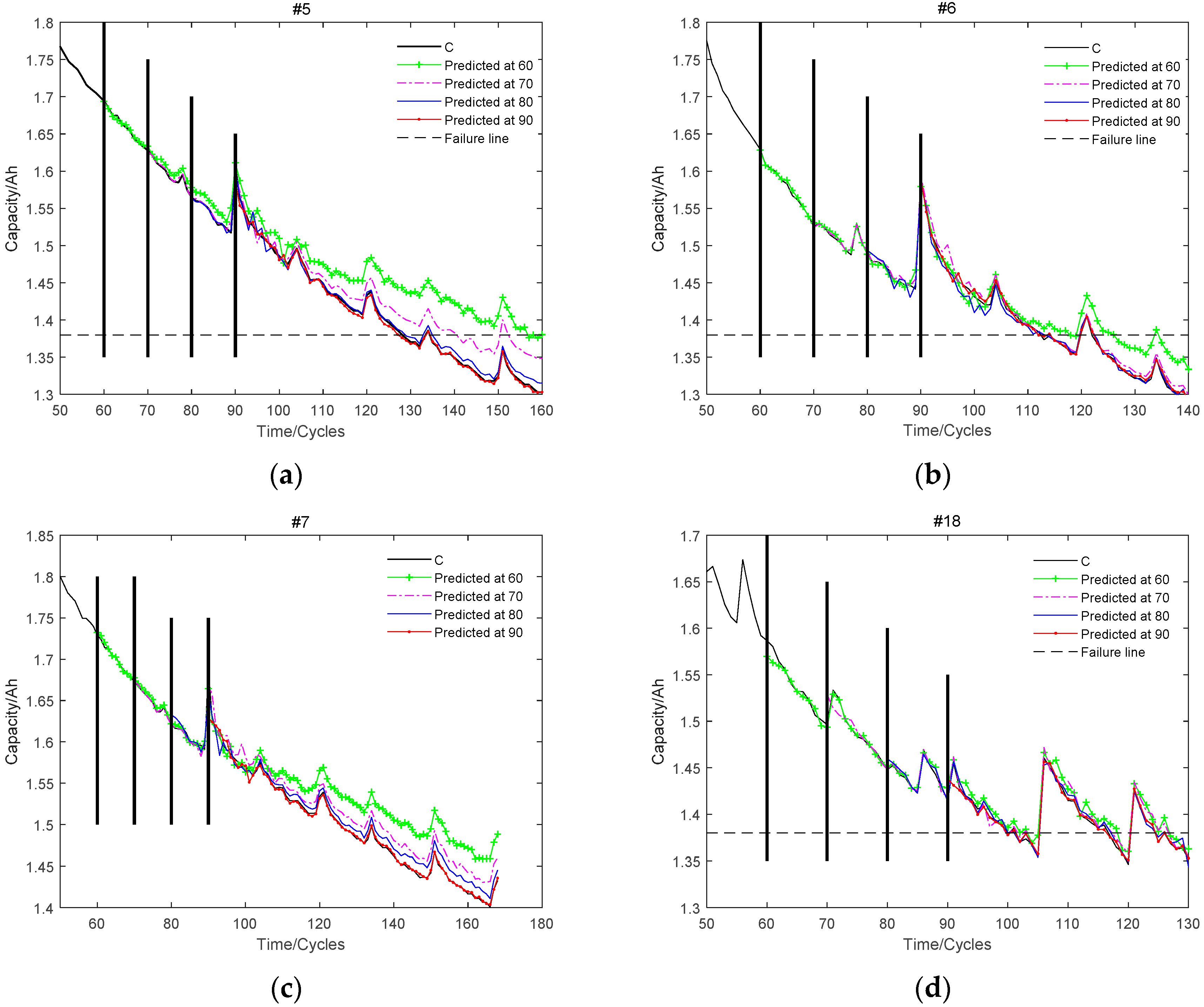 Energies 12 02247 g006