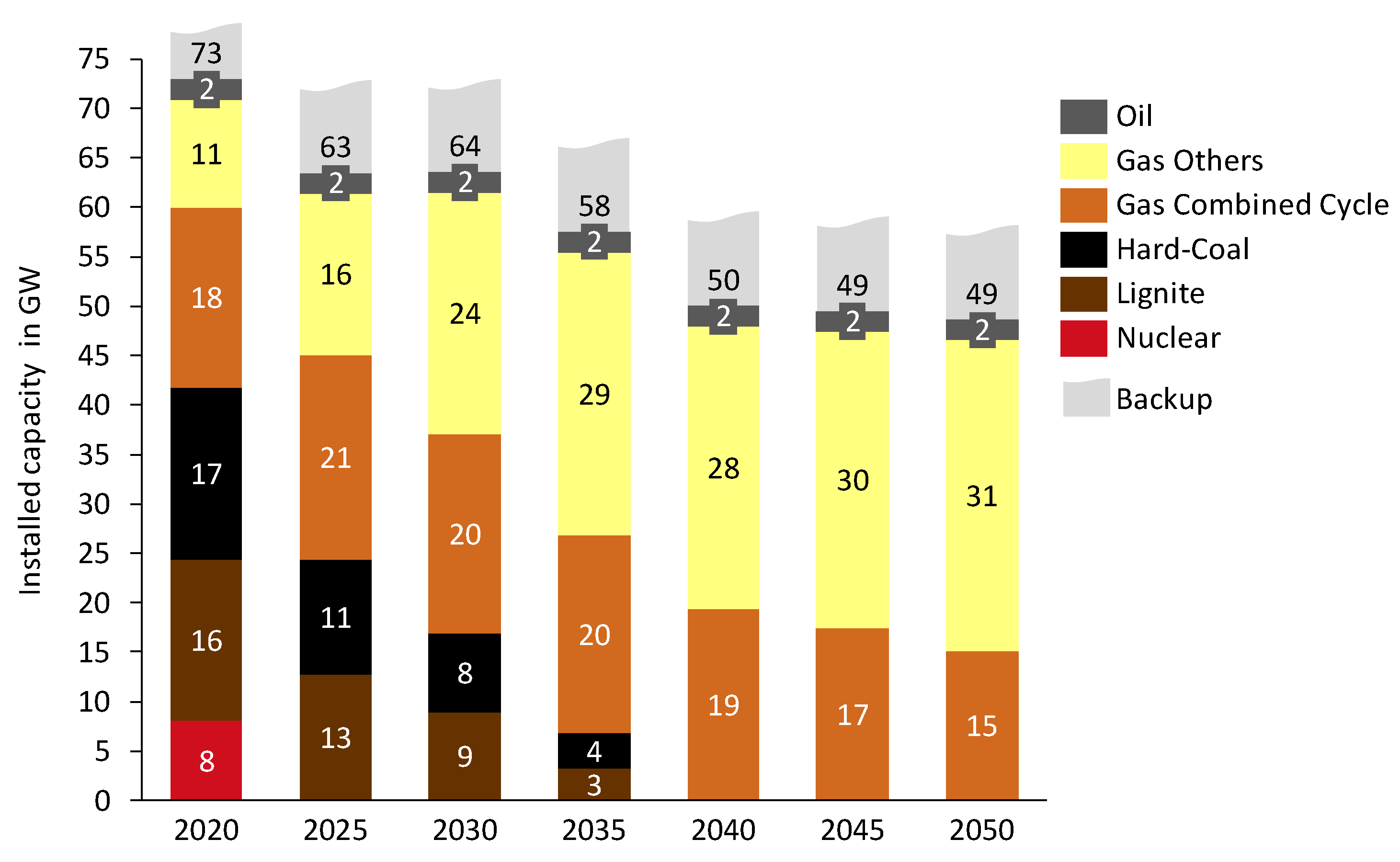 Energies 12 02260 g002 Energies 12 02260 g002