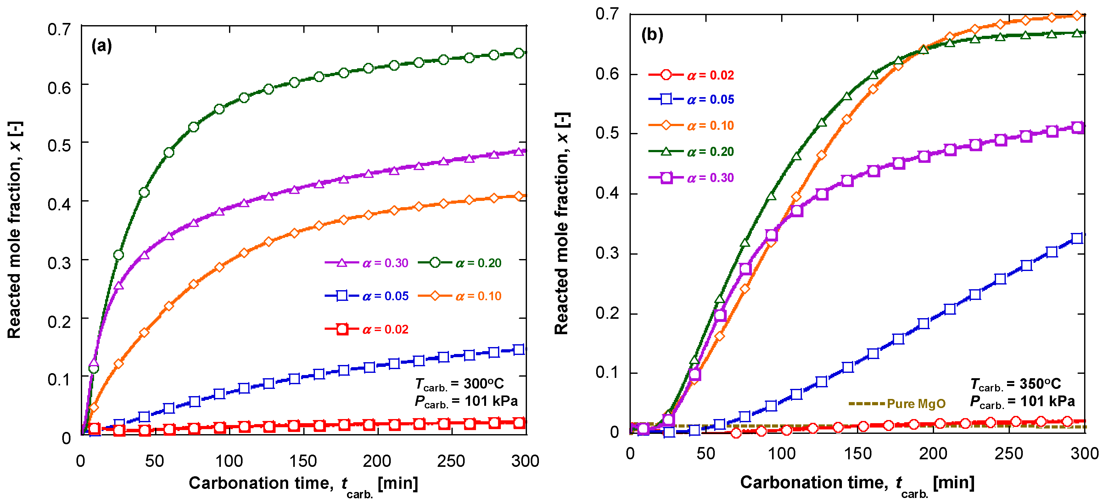 Energies 12 02262 g003