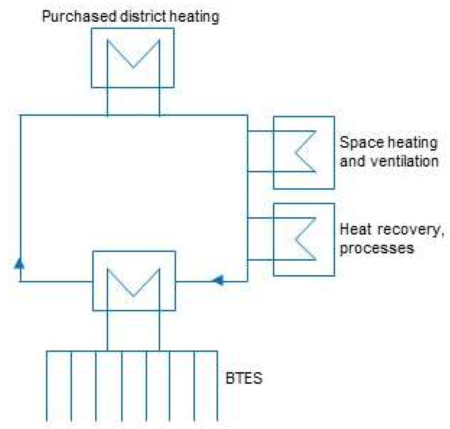 Energies 12 02263 g001