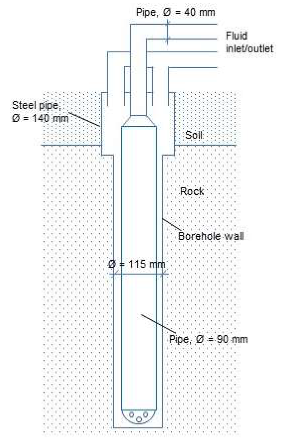 Energies 12 02263 g003