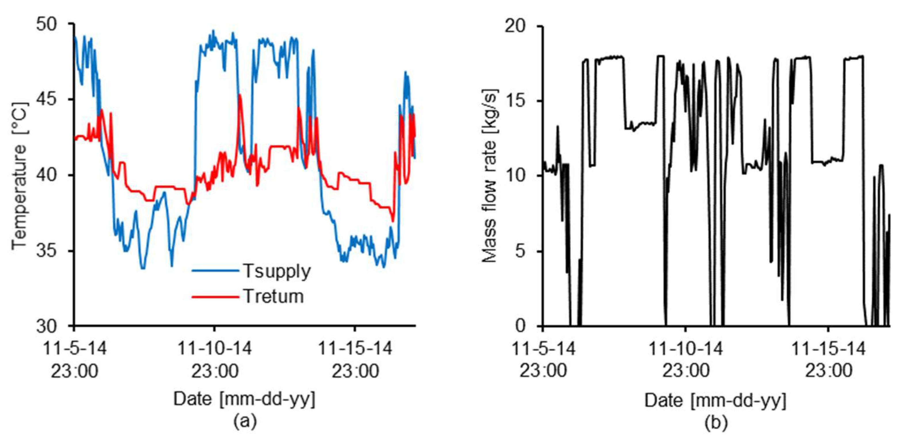 Energies 12 02263 g004