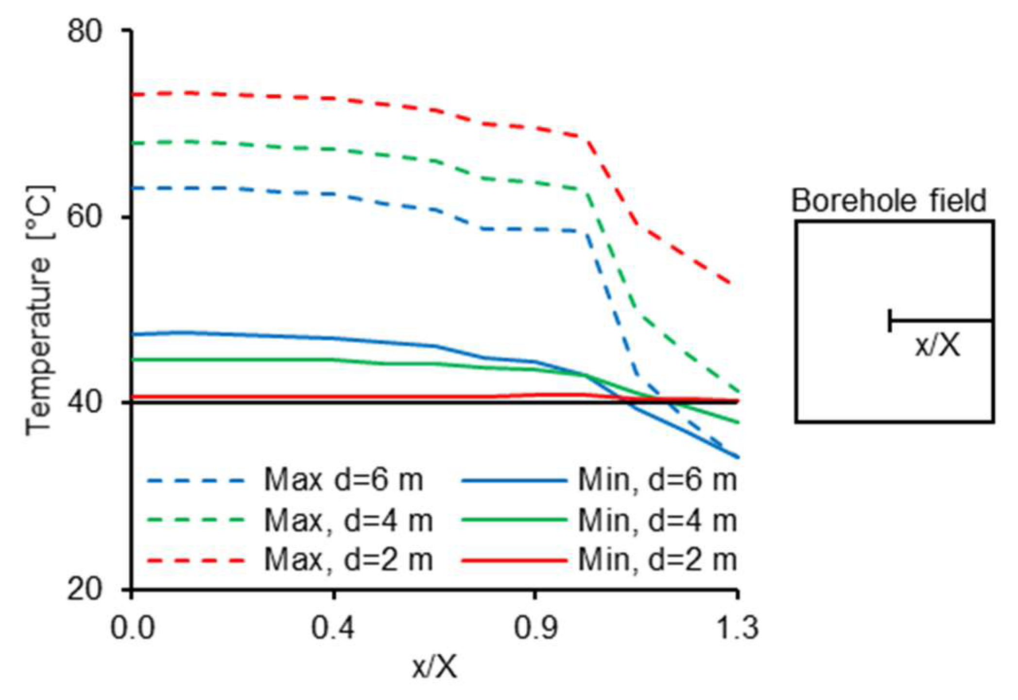 Energies 12 02263 g013