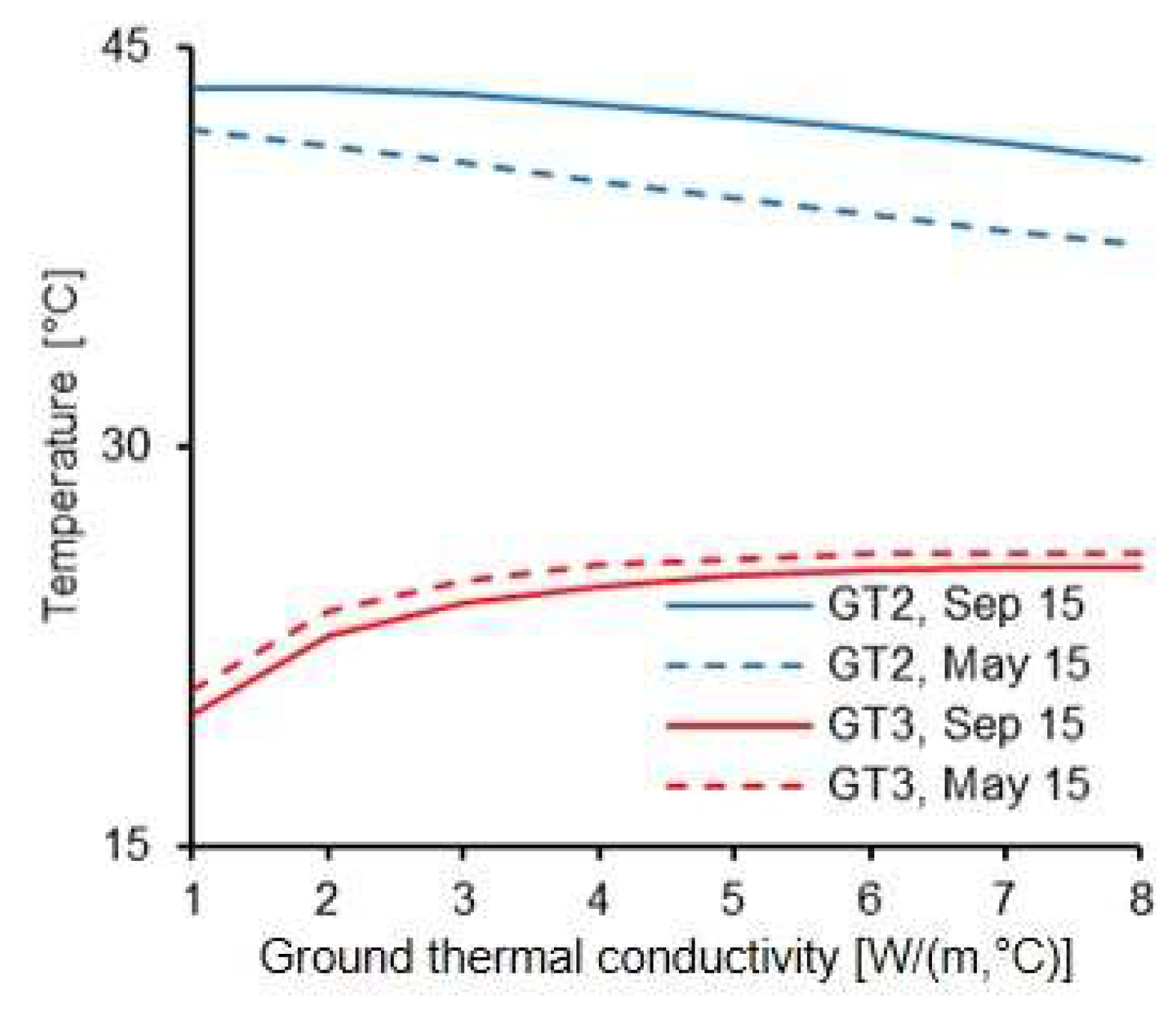 Energies 12 02263 g017
