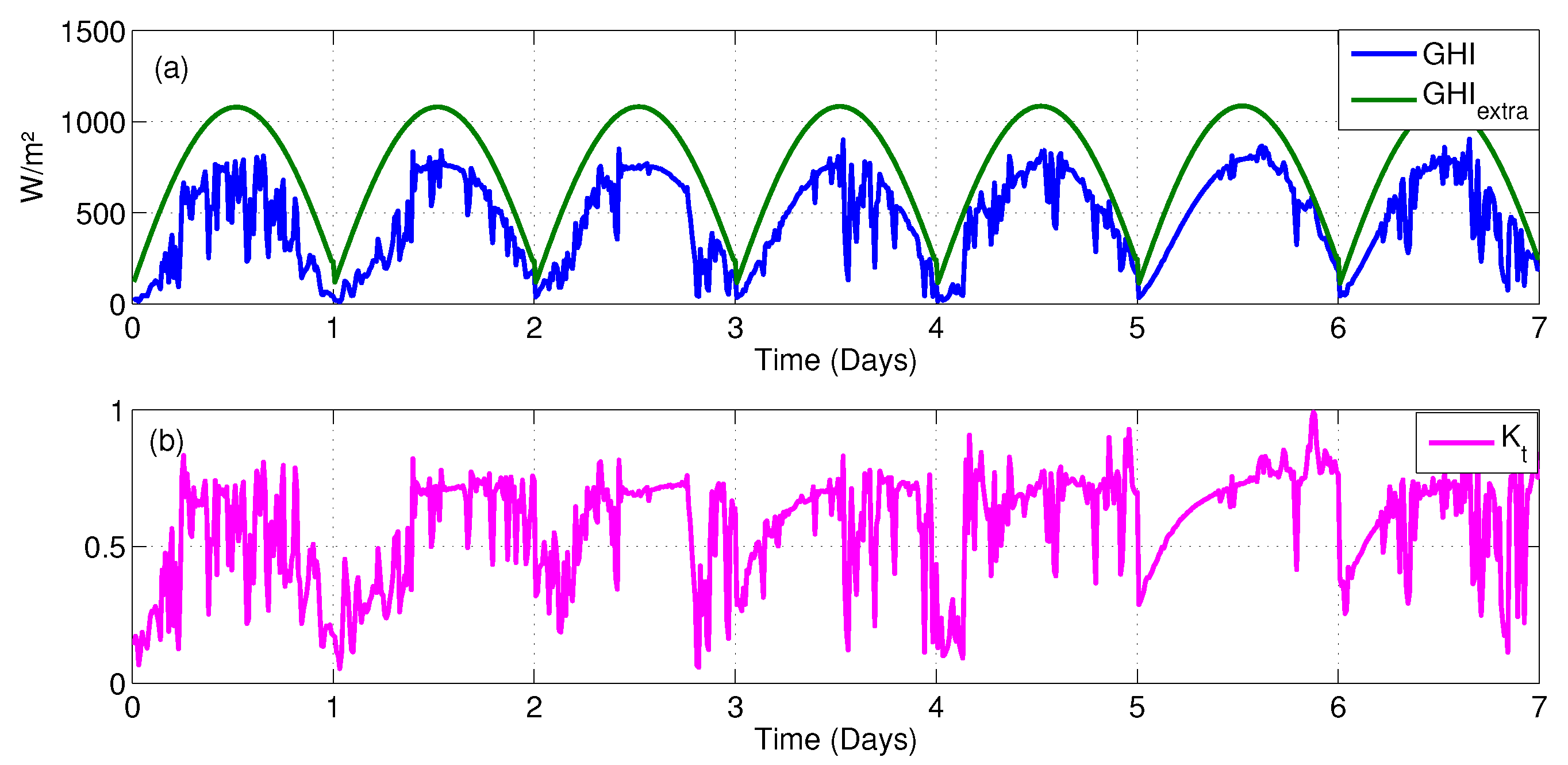Energies 12 02264 g001 Energies 12 02264 g001