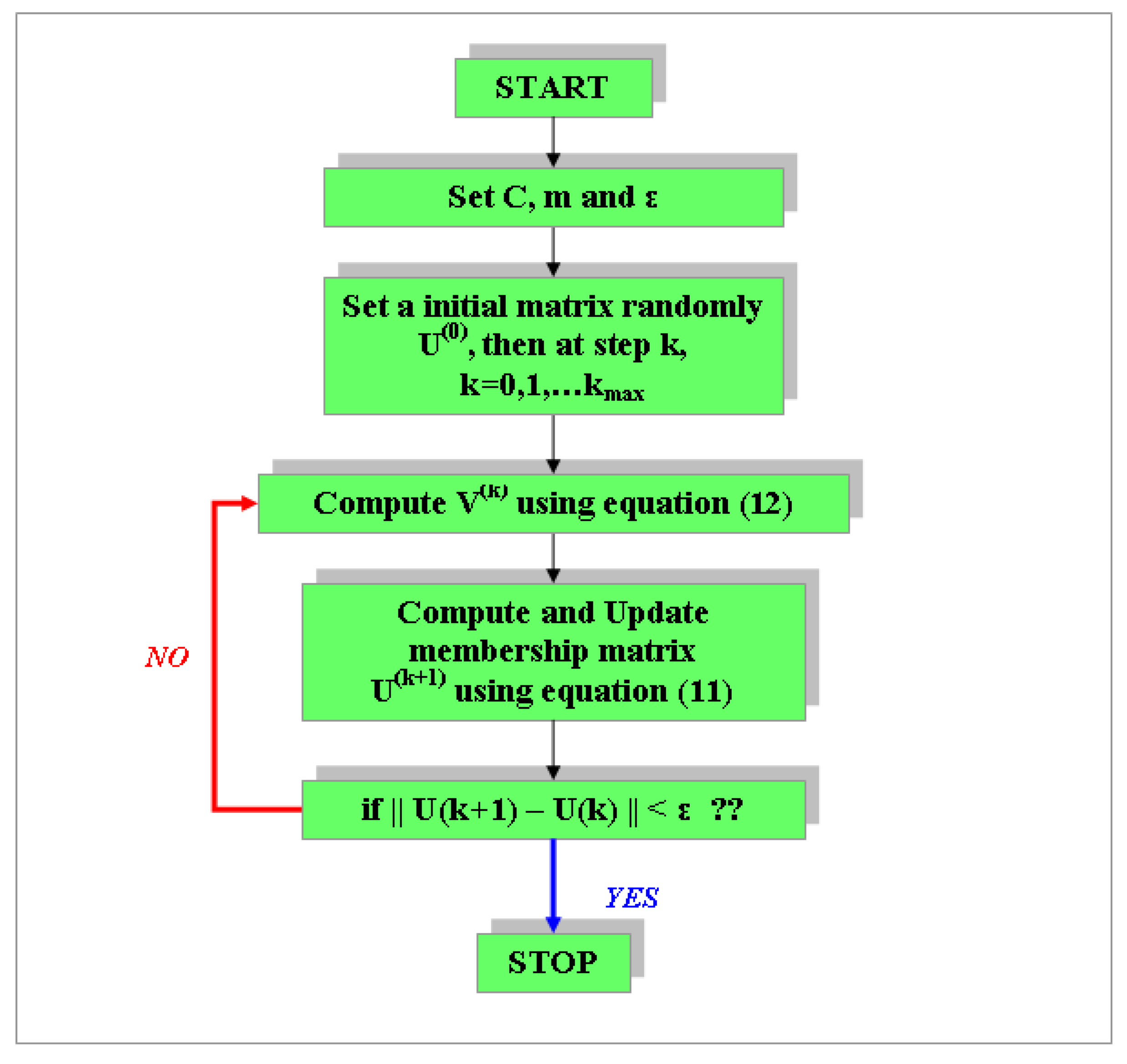 Energies 12 02264 g004 Energies 12 02264 g004