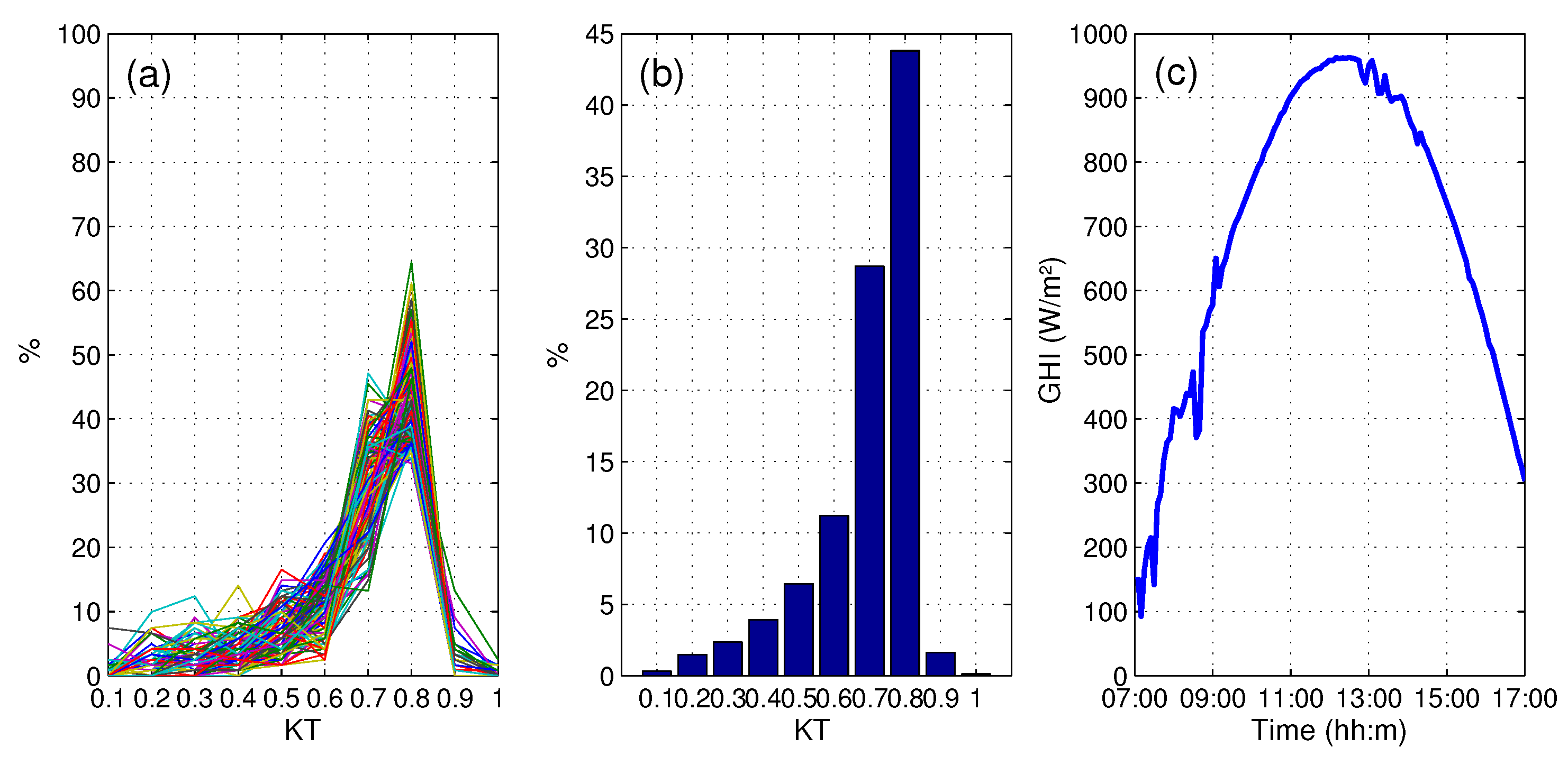 Energies 12 02264 g010 Energies 12 02264 g010