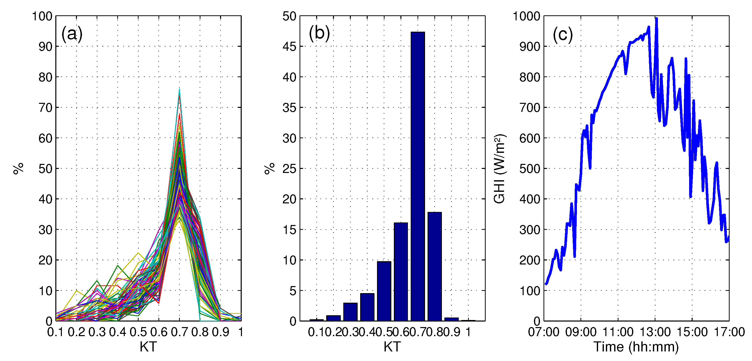 Energies 12 02264 g011 Energies 12 02264 g011