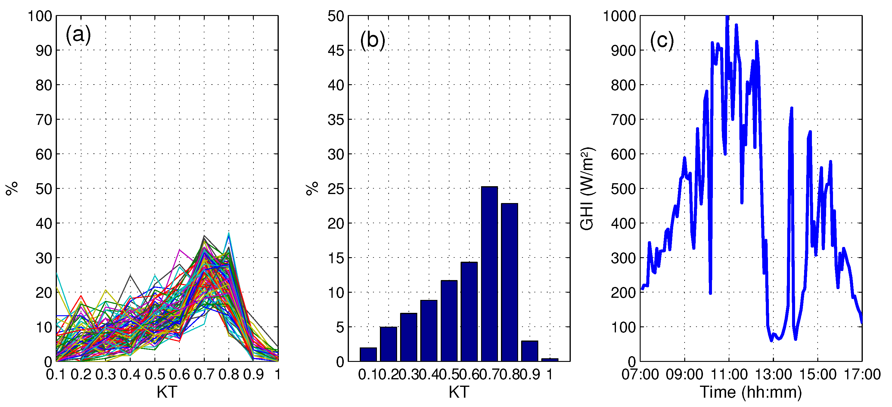 Energies 12 02264 g013 Energies 12 02264 g013