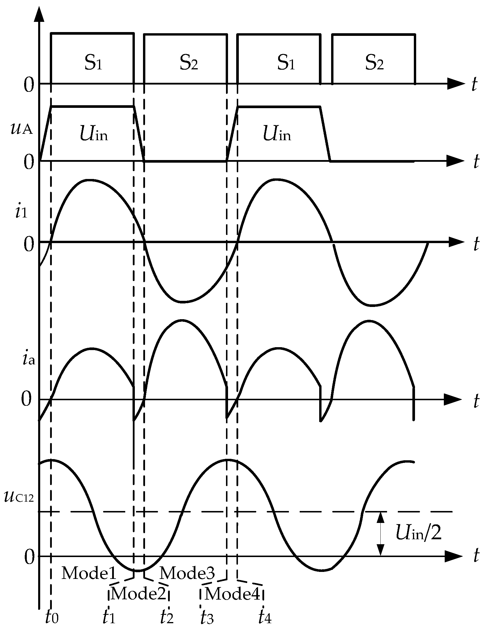 Energies 12 02268 g003