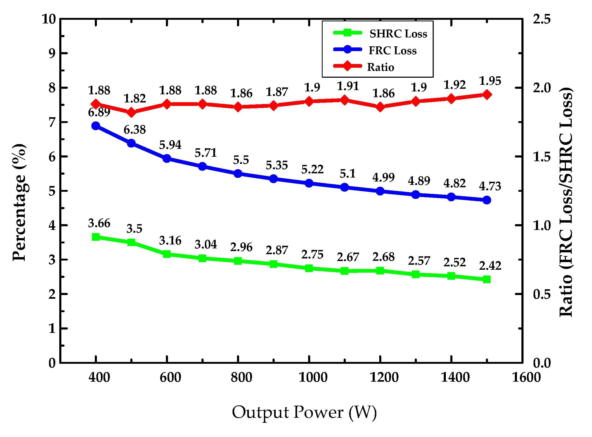 Energies 12 02268 g015
