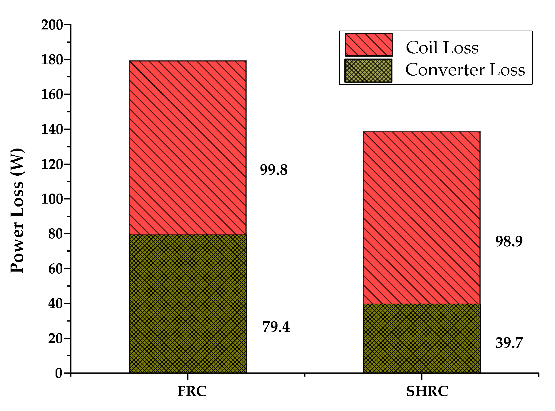 Energies 12 02268 g016