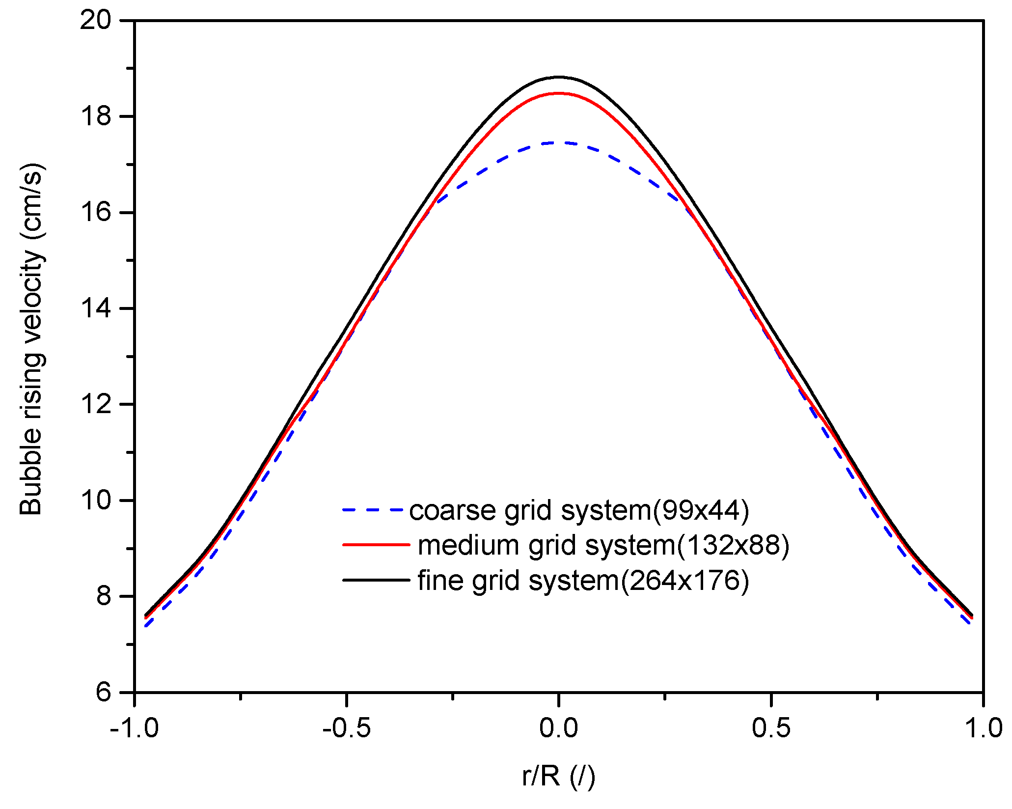 Energies 12 02269 g002
