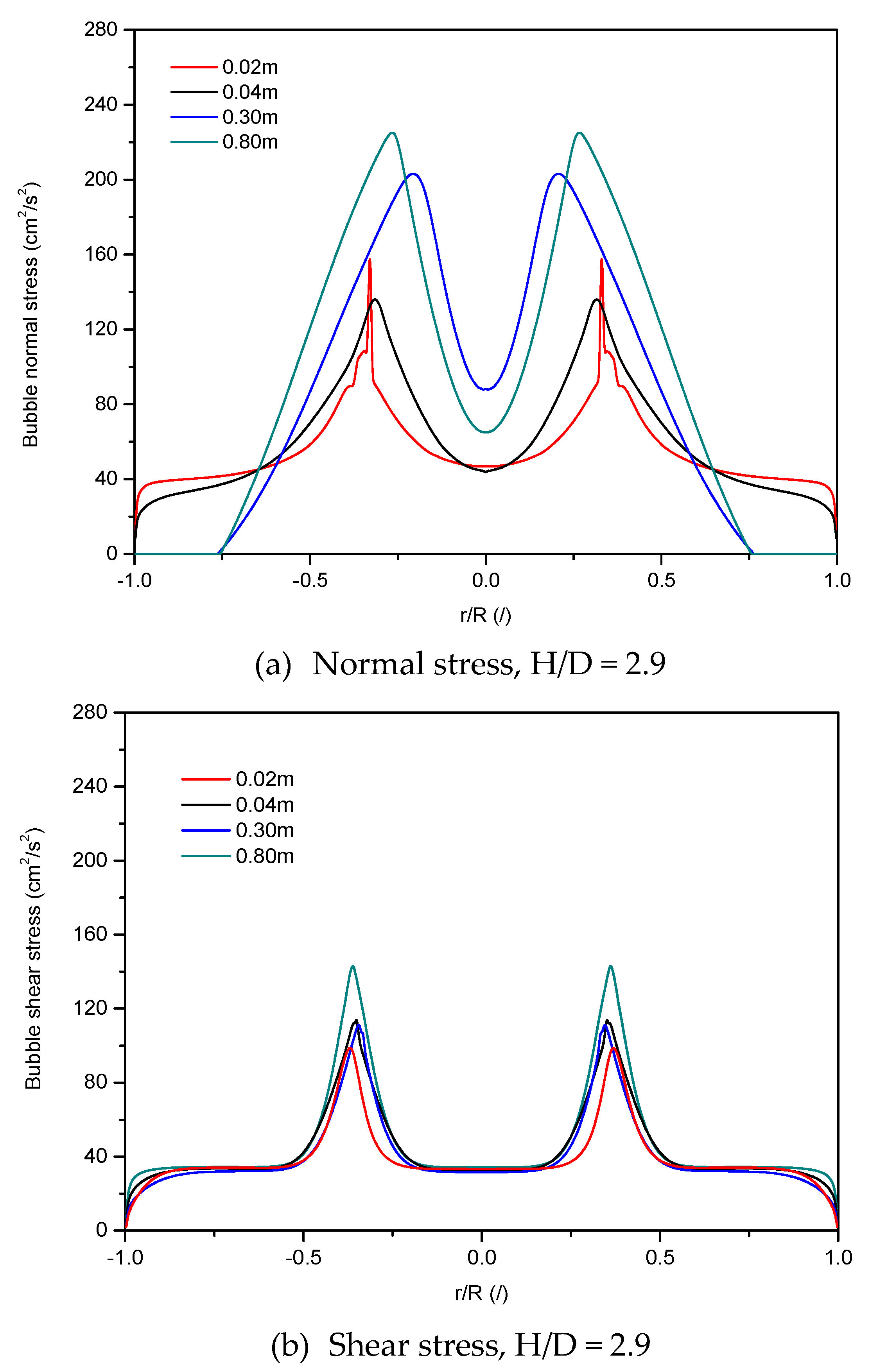 Energies 12 02269 g004