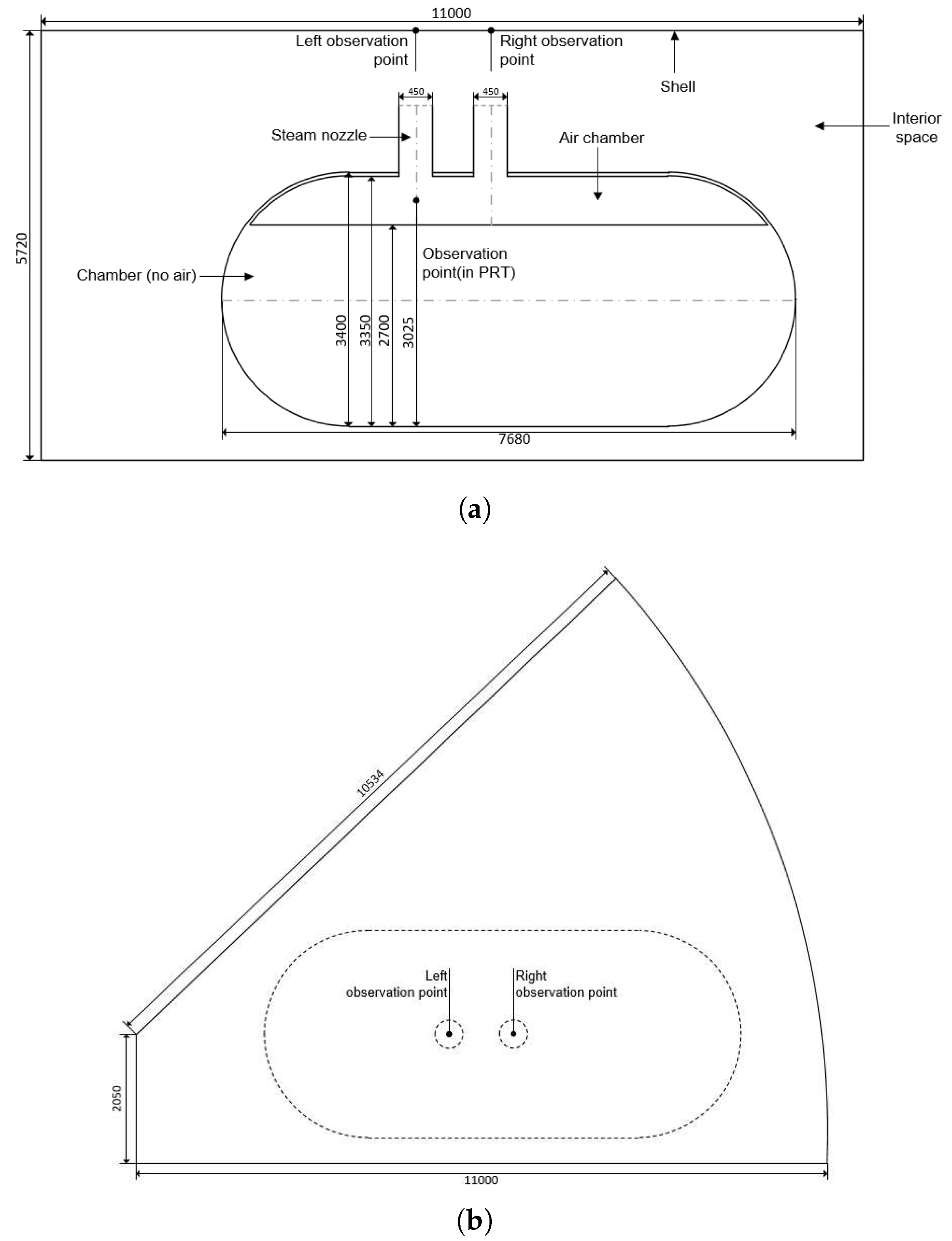 Energies 12 02276 g001 550