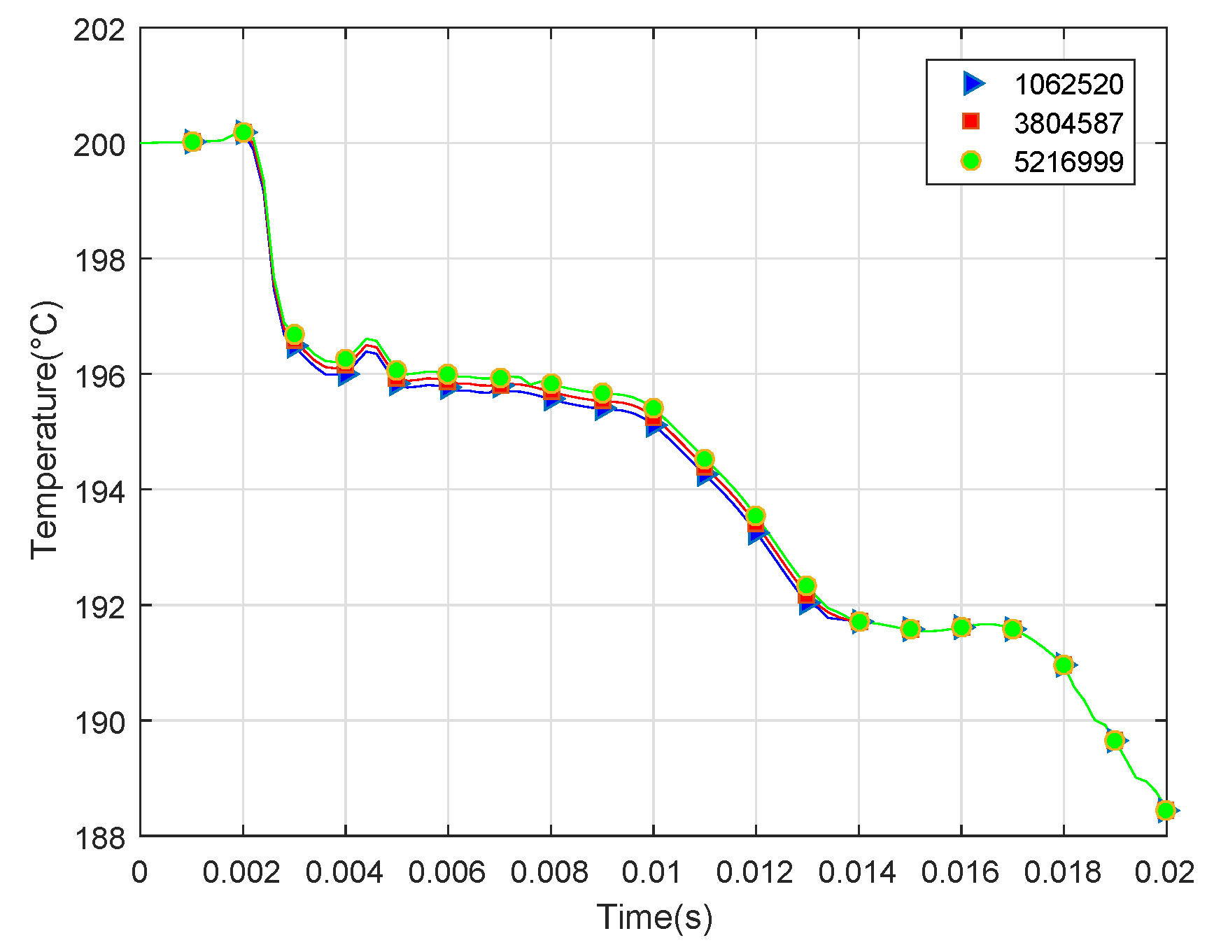 Energies 12 02276 g005 550