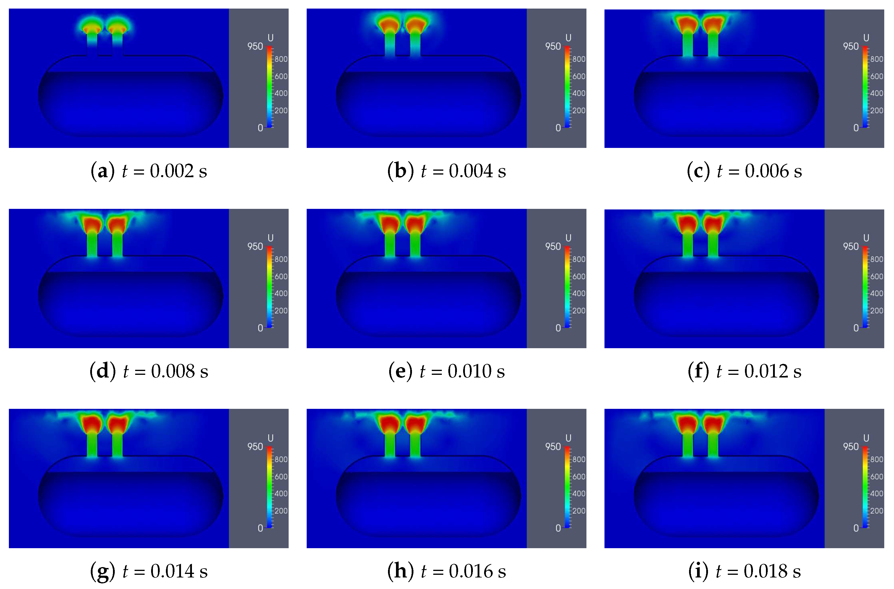 Energies 12 02276 g006 550