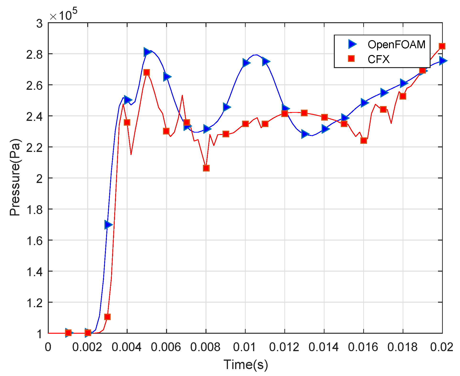 Energies 12 02276 g011 550